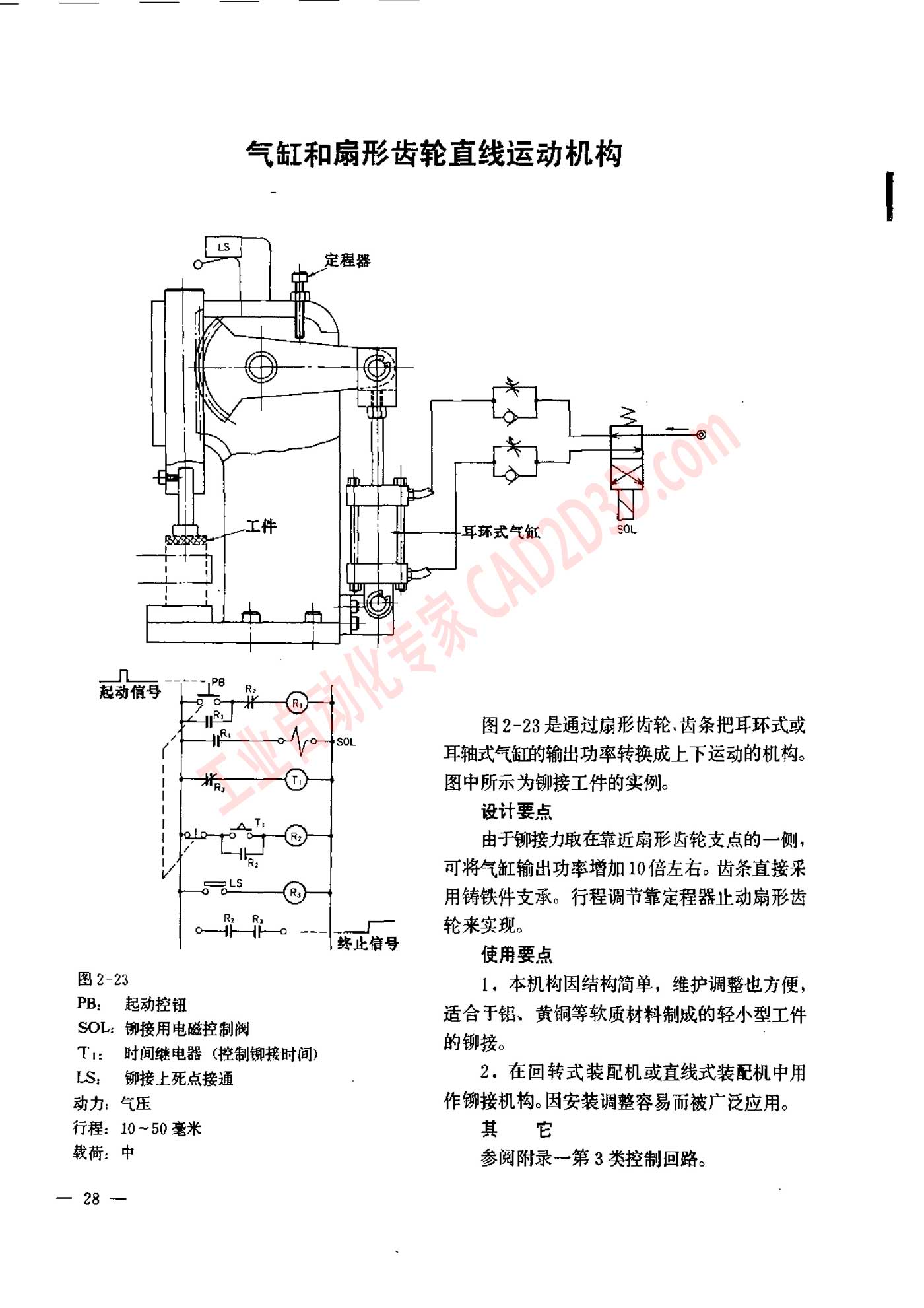 气缸和扇形齿轮直线运动机构