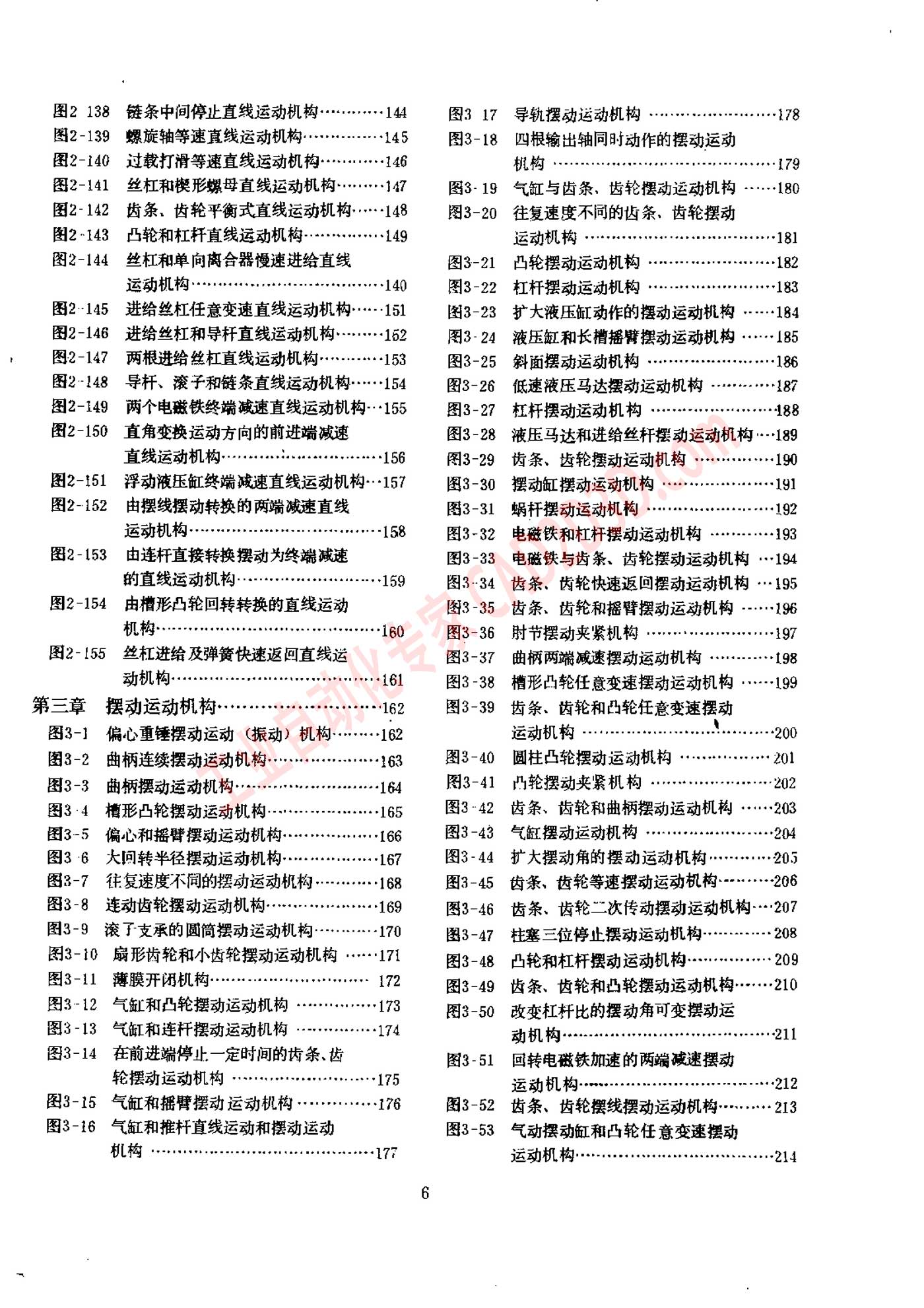 目录
