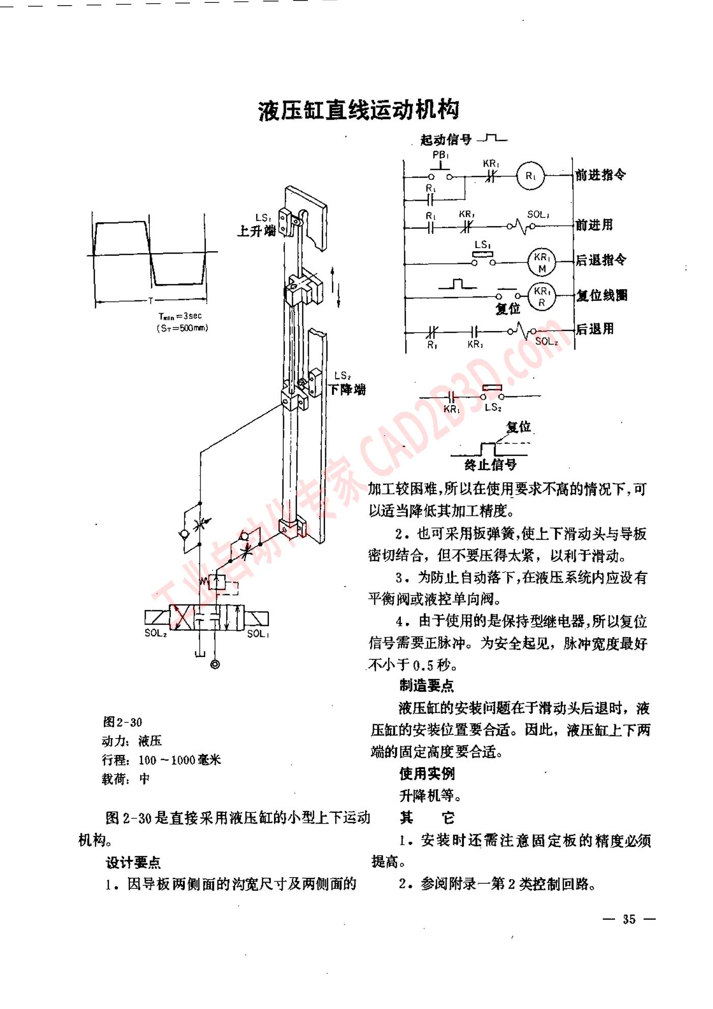 液压缸直线运动机构