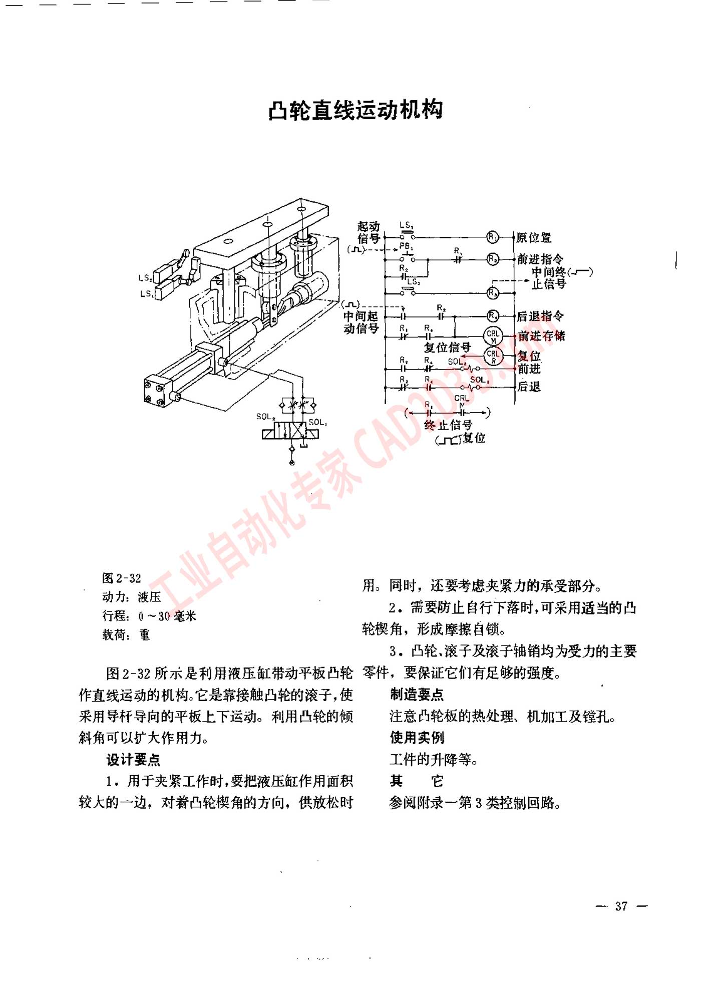 凸轮直线运动机构