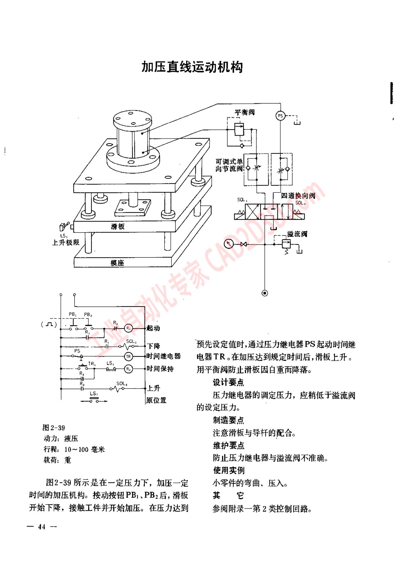 加压直线运动机构