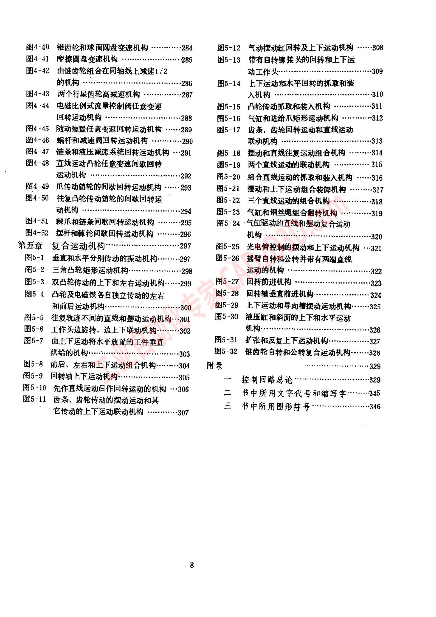 目录