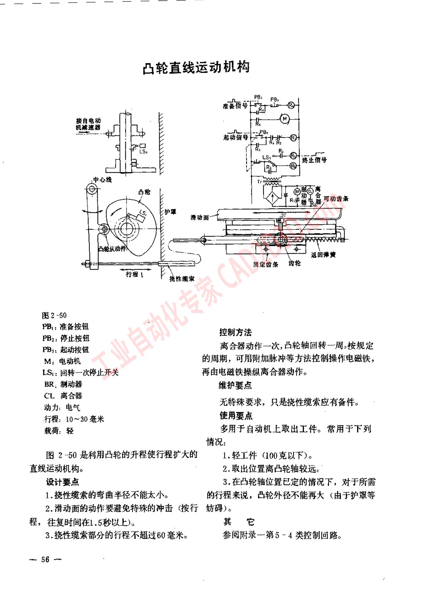 凸轮直线运动机构