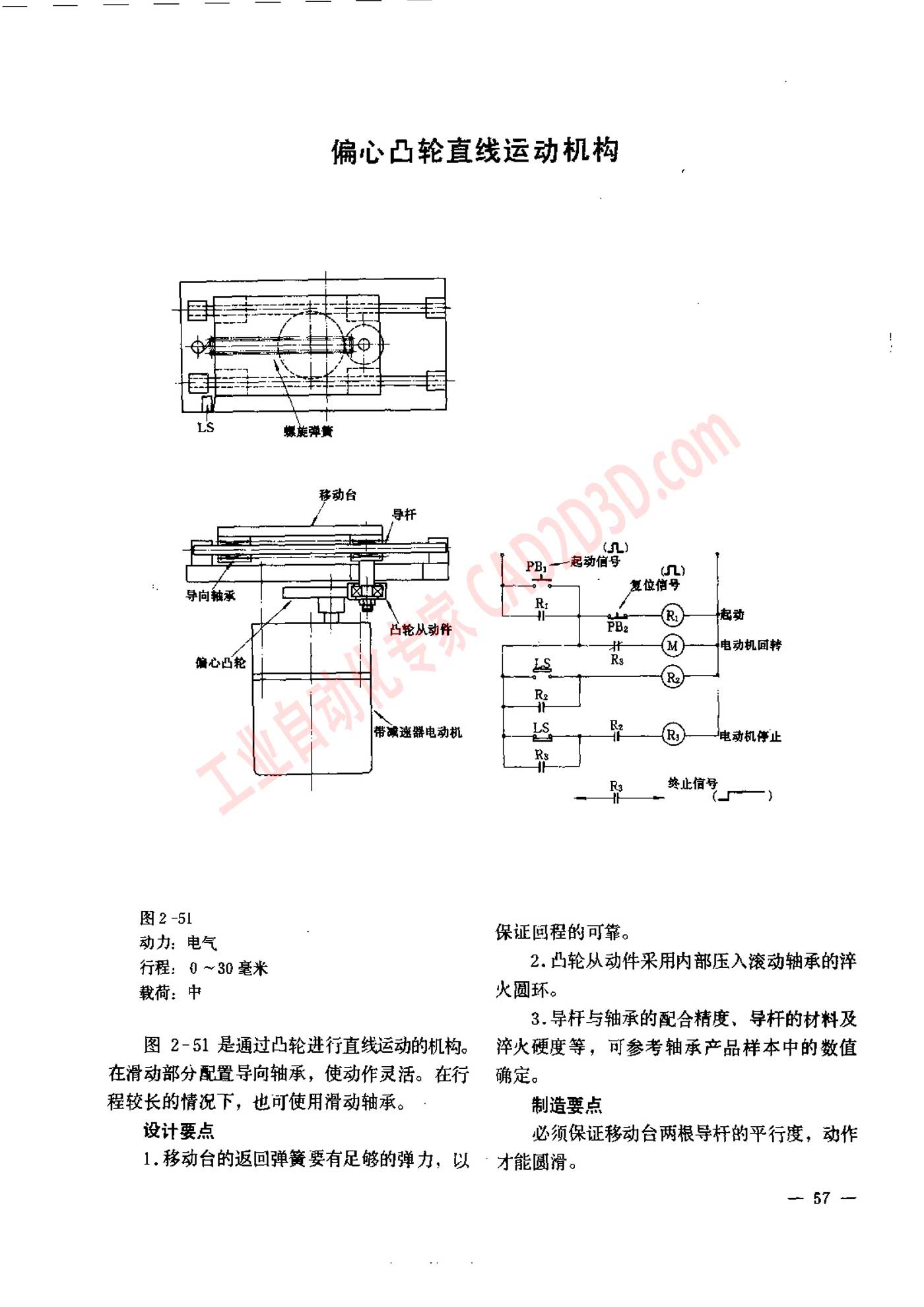 偏心凸轮直线运动机构