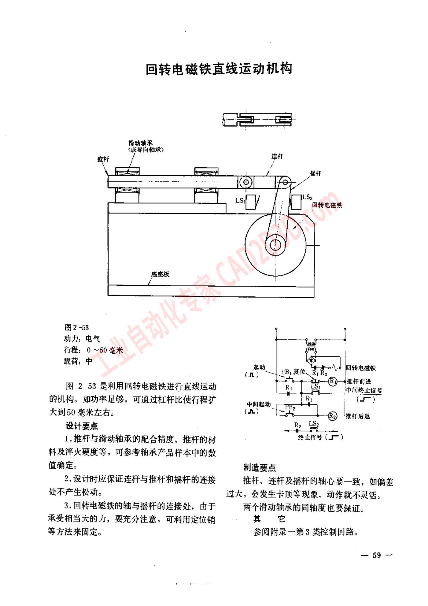 回转电磁铁直线运动机构