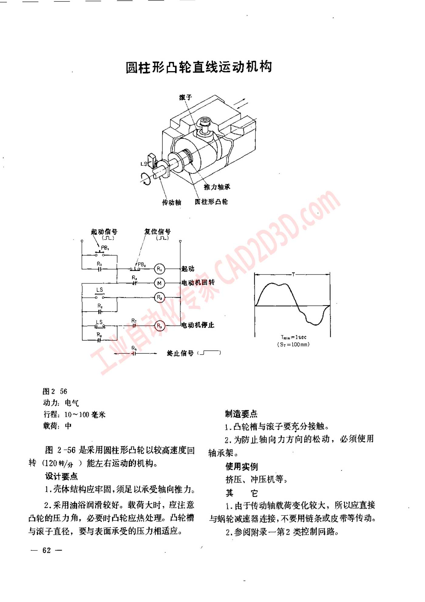 圆柱形凸轮直线运动机构