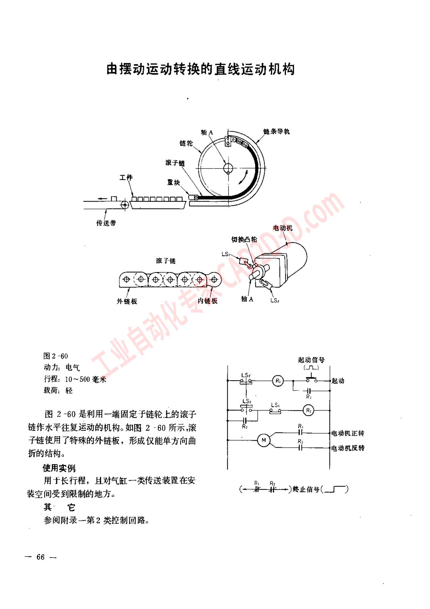 由摆动运动转换的直线运动机构