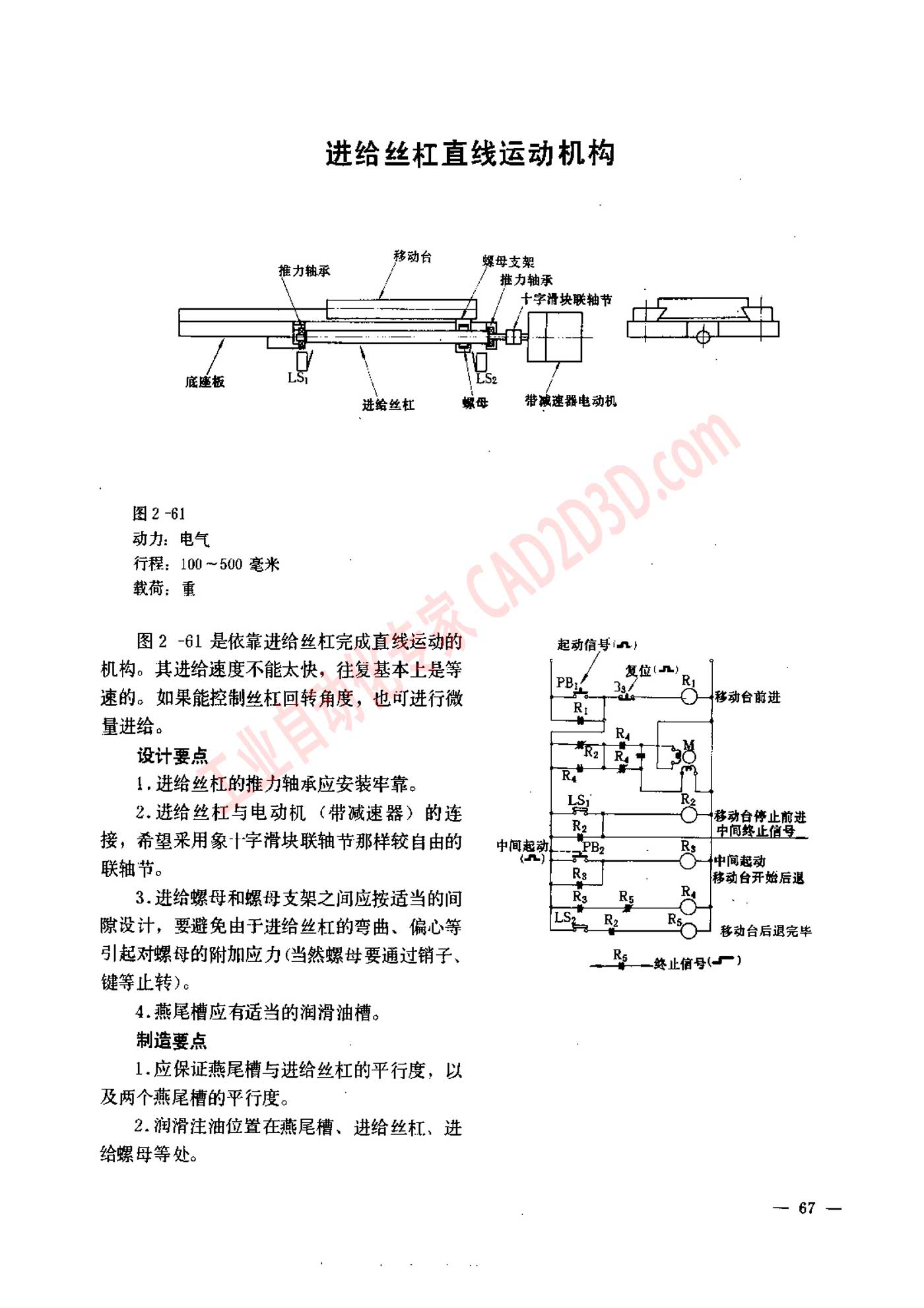 进给丝杠直线运动机构