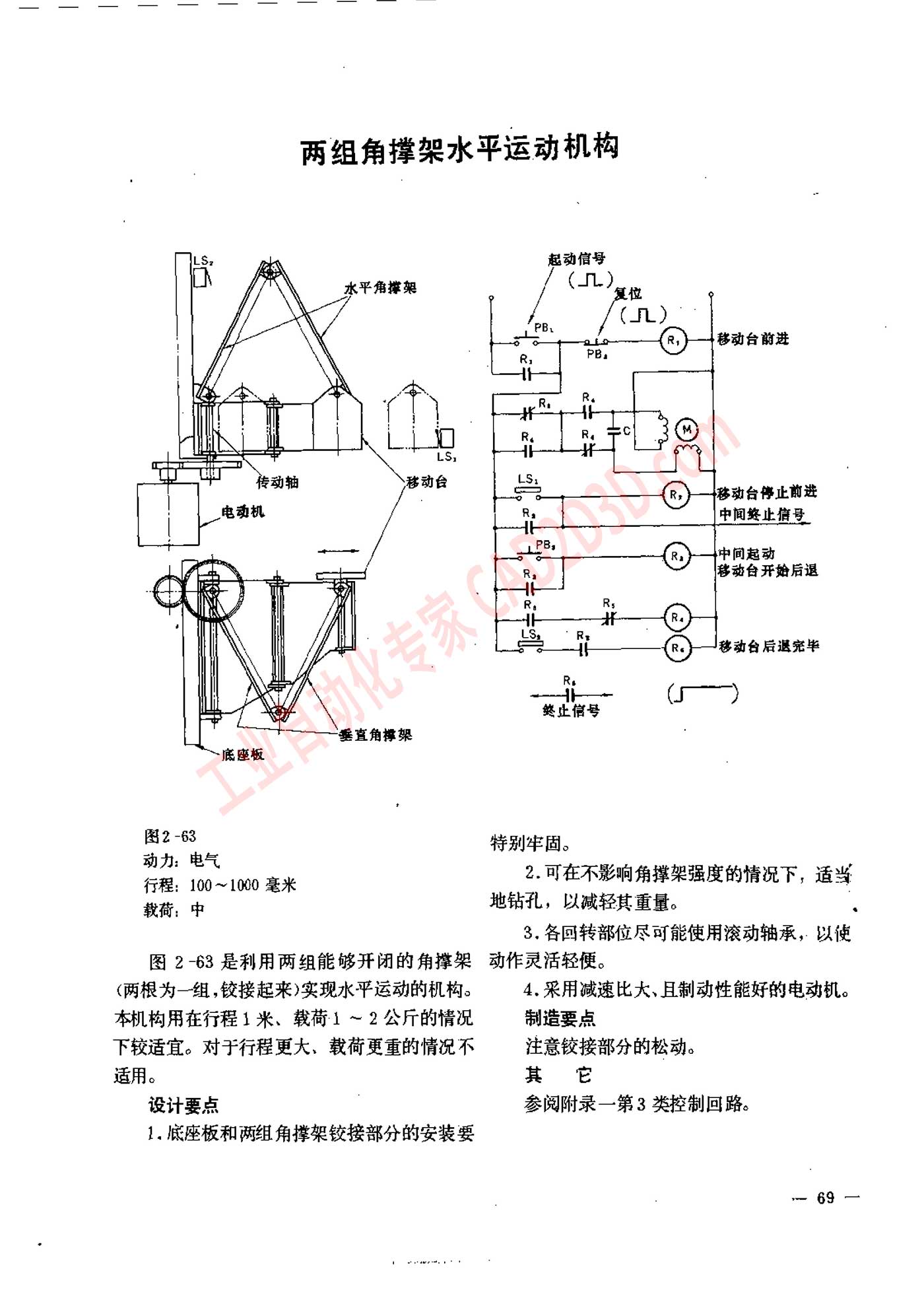 两组角撑架水平运动机构
