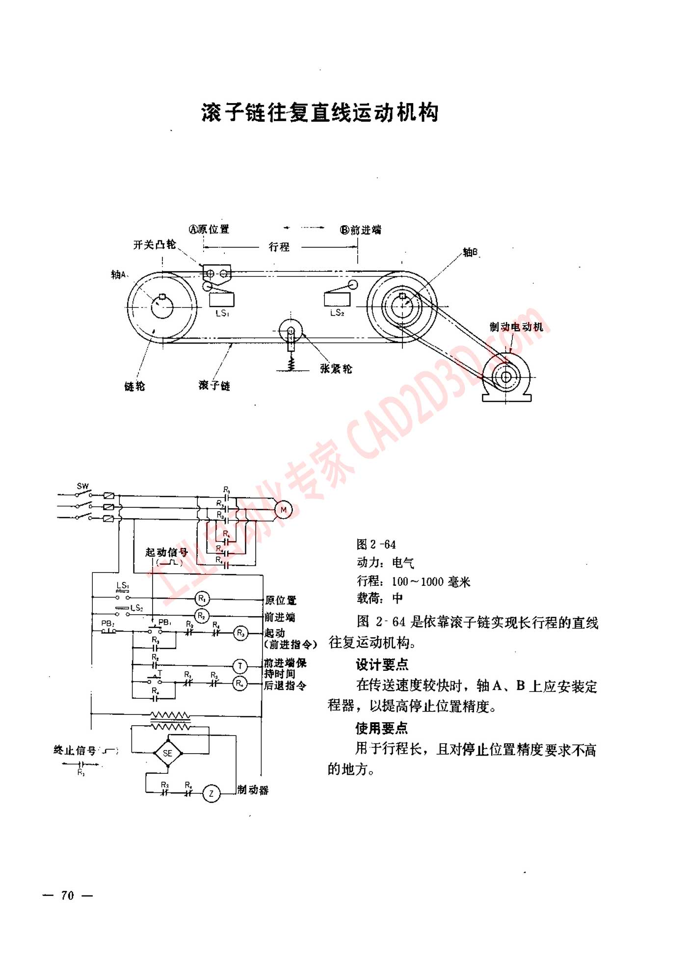 滚子链往复直线运动机构