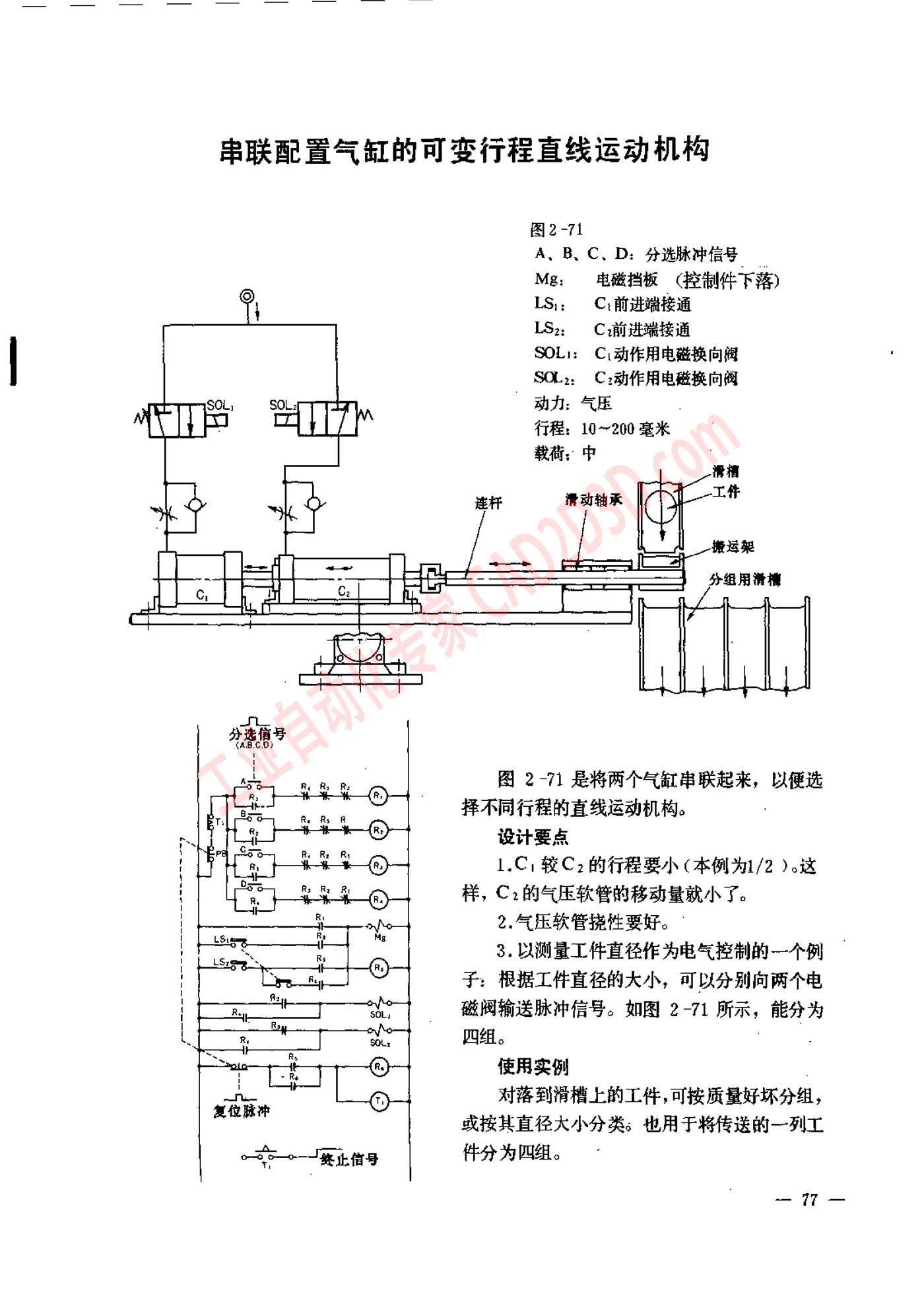 串联配置气缸的可变行程直线运动机构