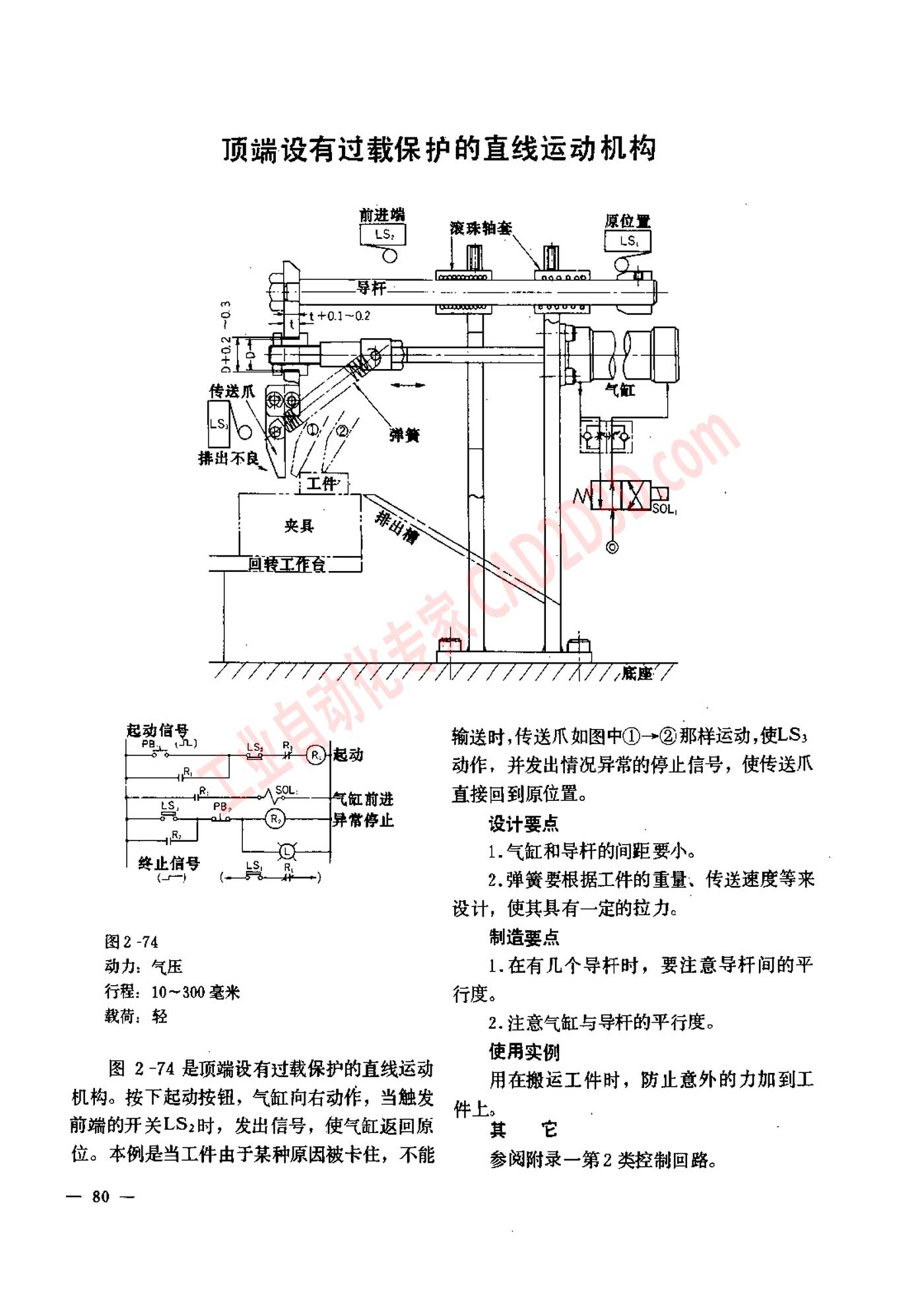 顶端设有过载保护的直线运动机构