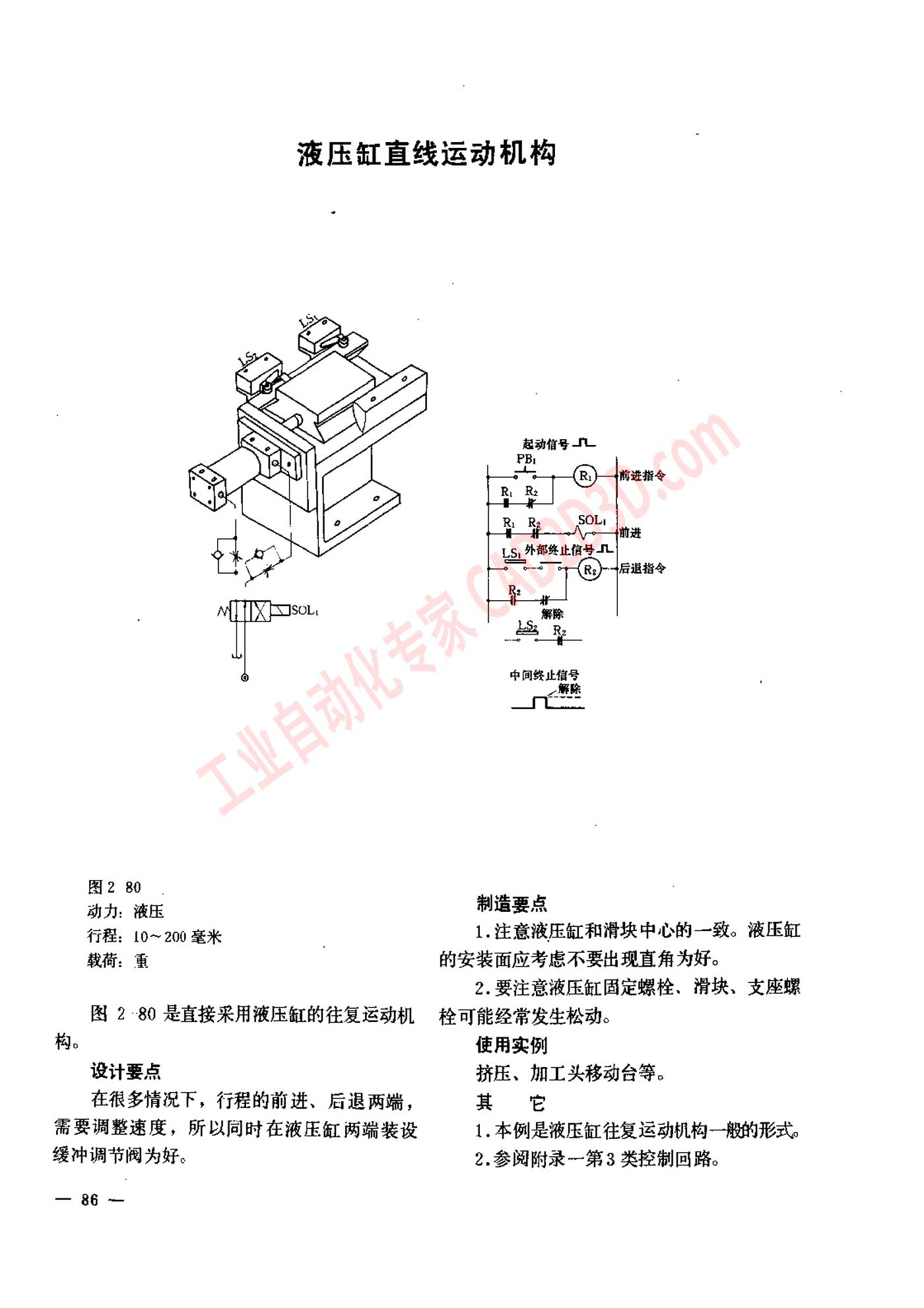 液压缸直线运动机构