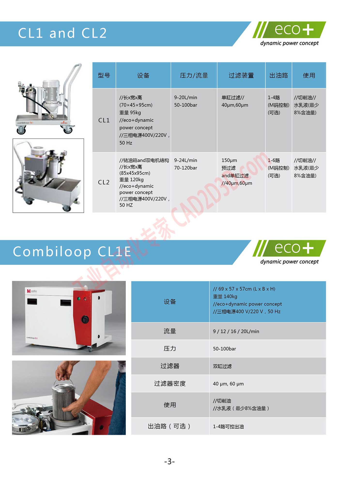 CL1 CL2 Combiloop CL1E