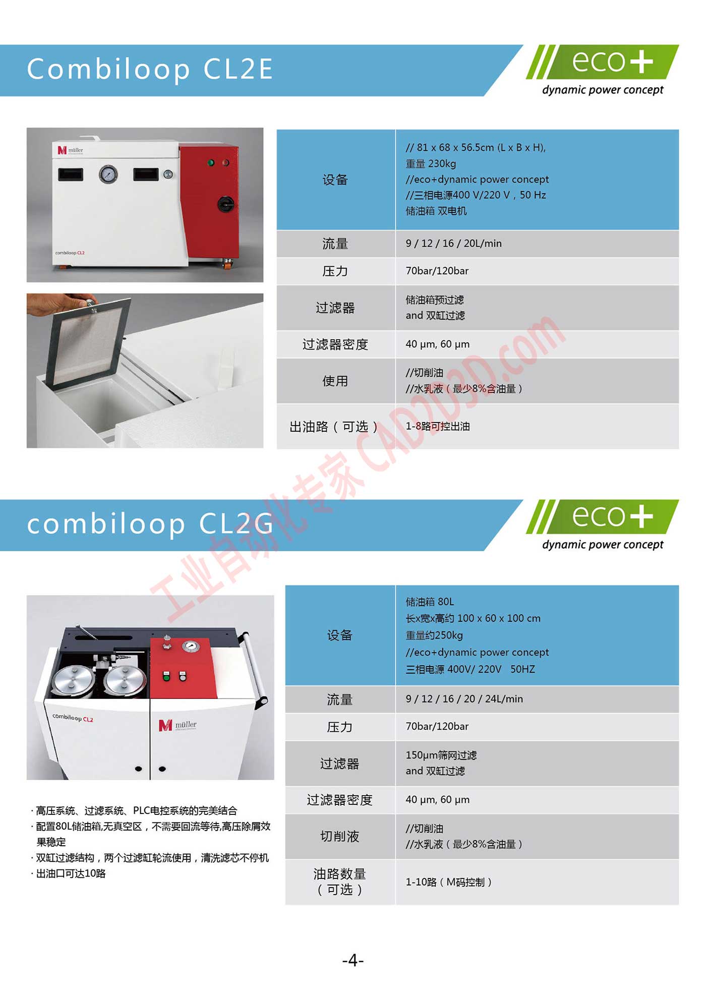 Combiloop CL2E Combiloop CL2G