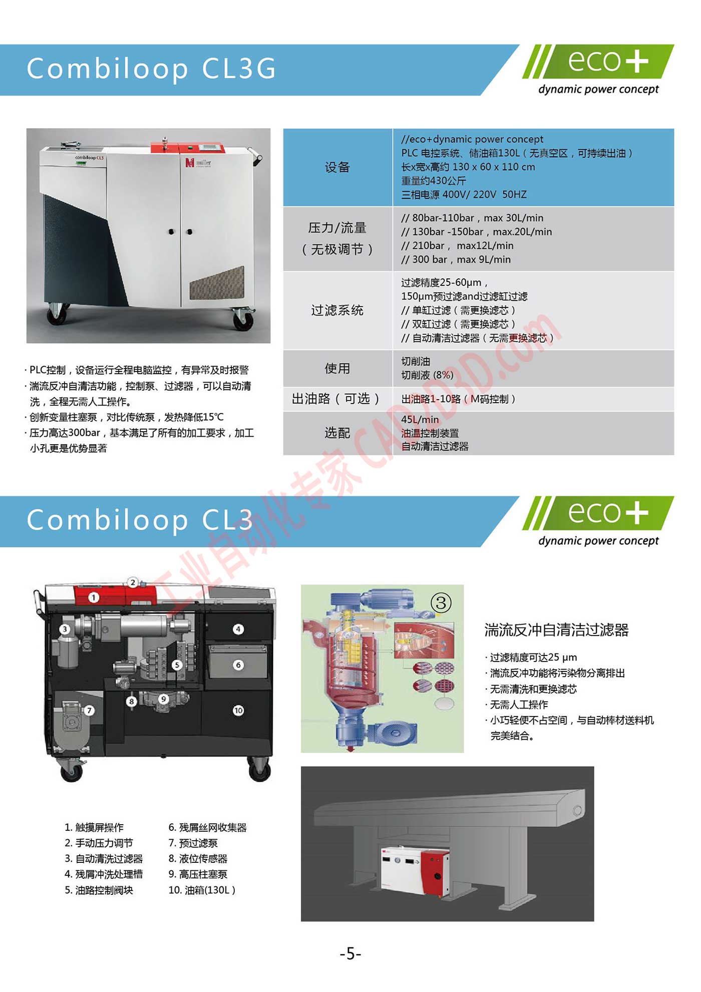 Combiloop CL3G Combiloop CL3