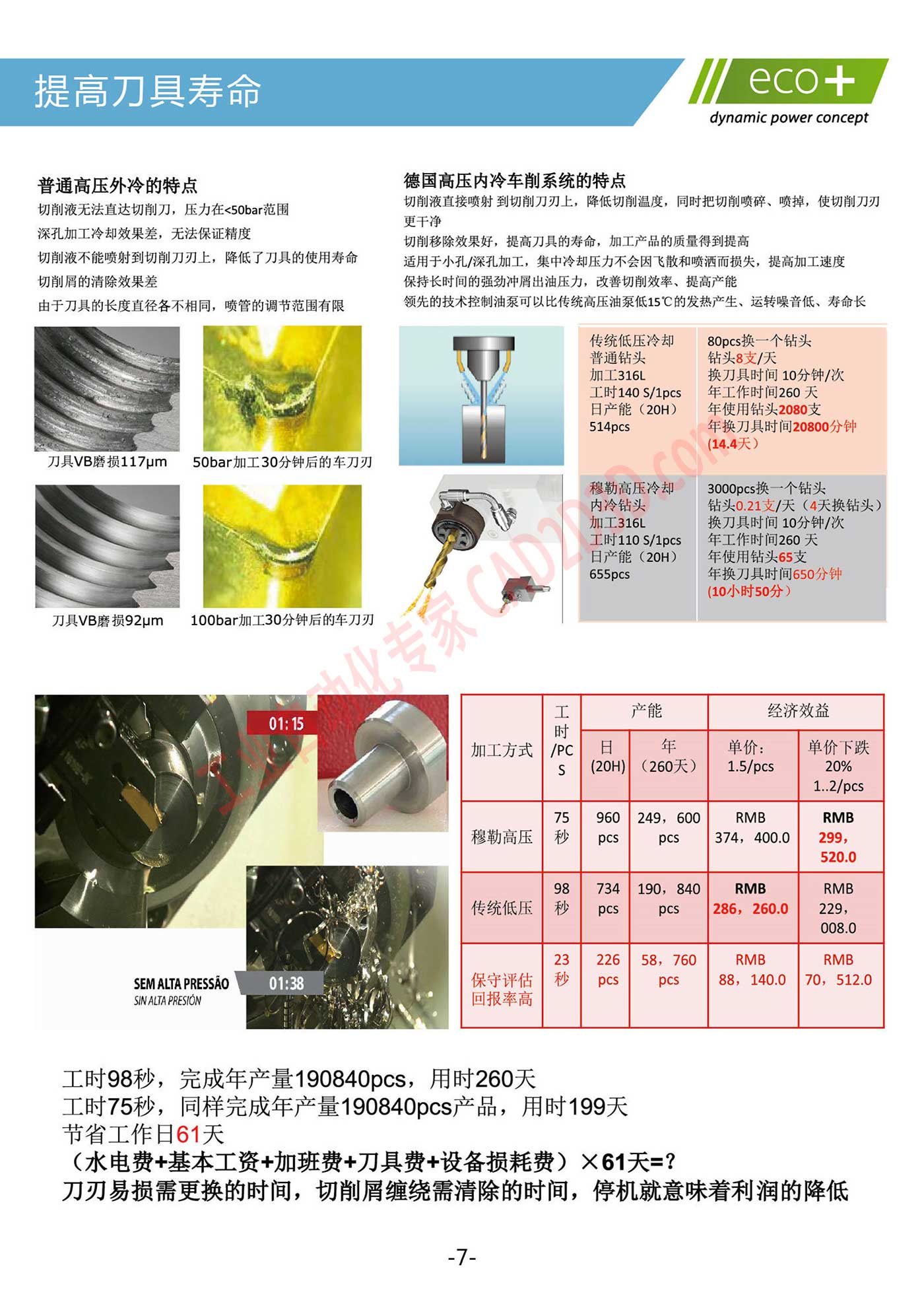 提高刀具寿命