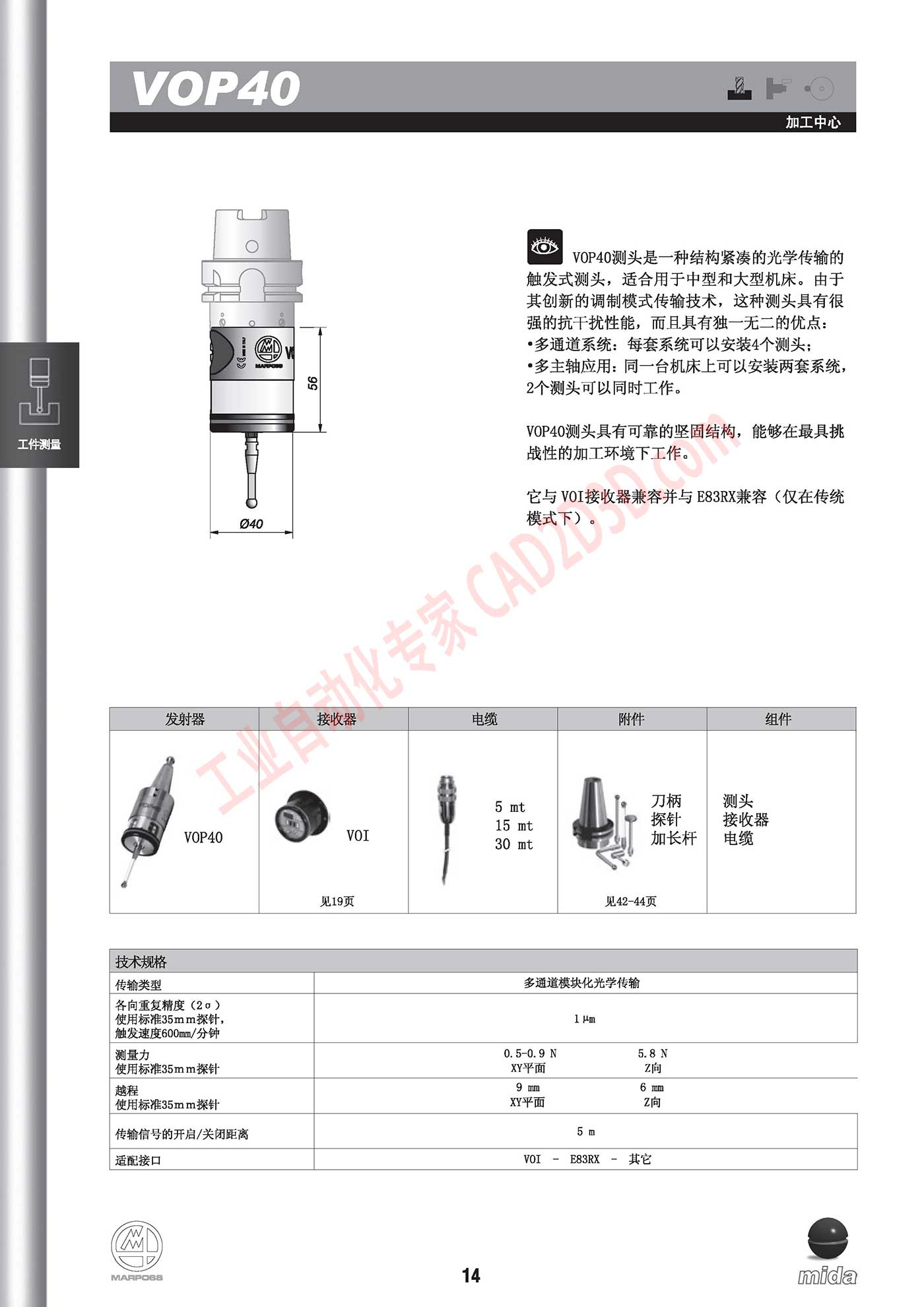 VOP40 结构紧凑光学传输触发式测头