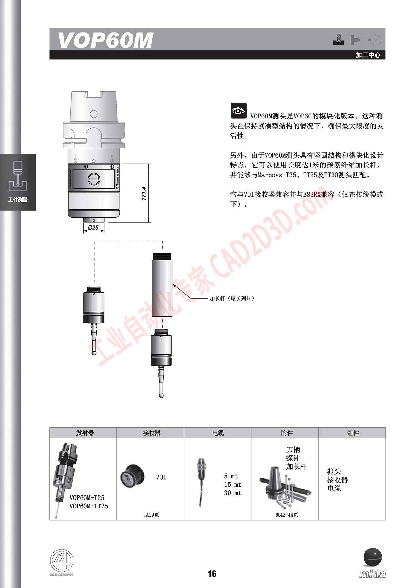 VOP60M 模块化