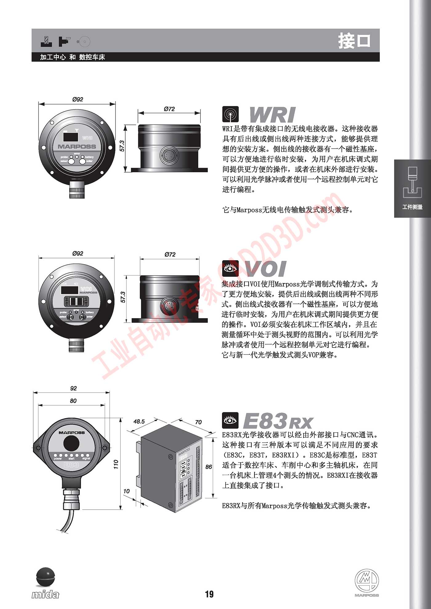接口 WRI VOI E83RX