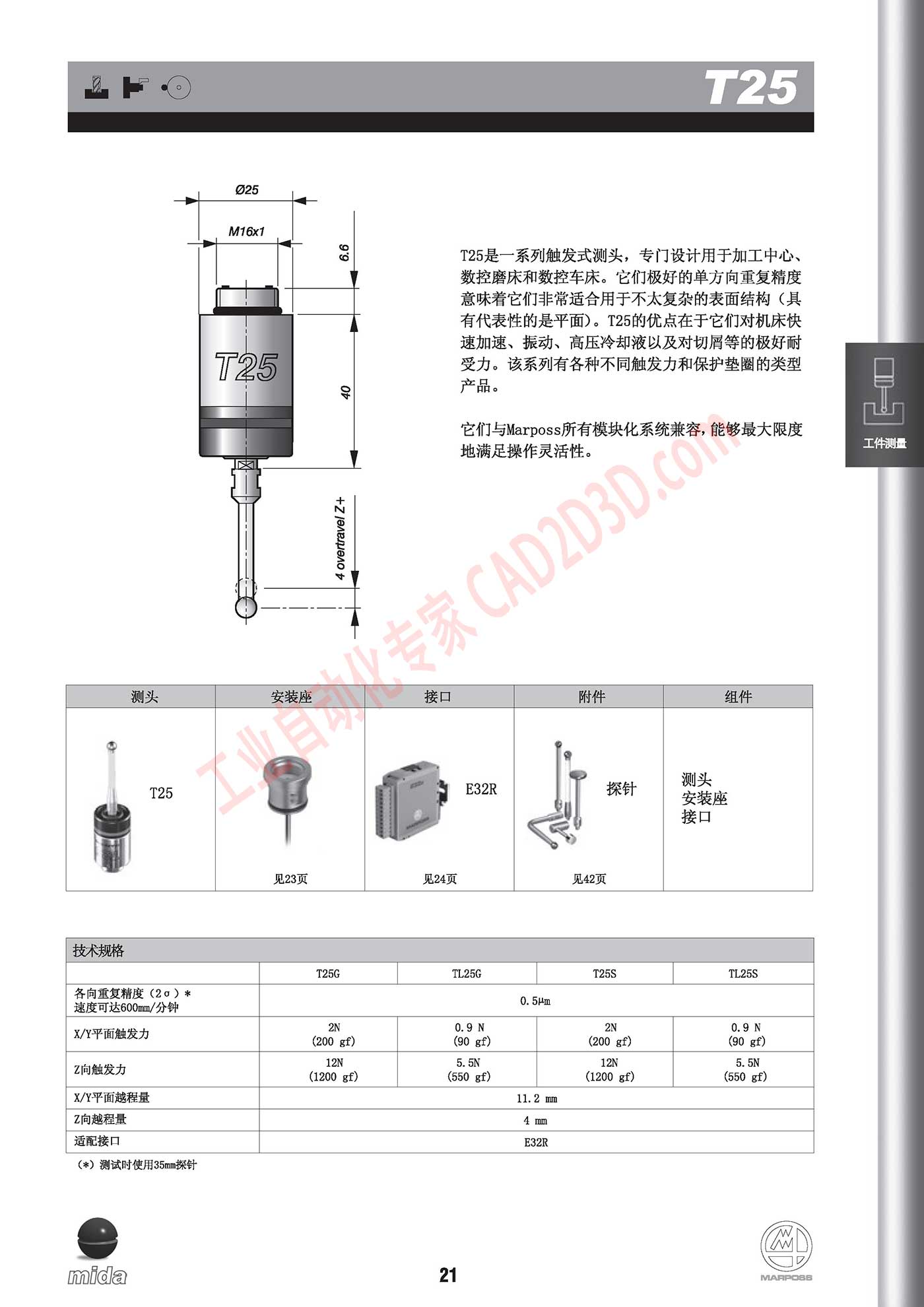 T25 触发式测头