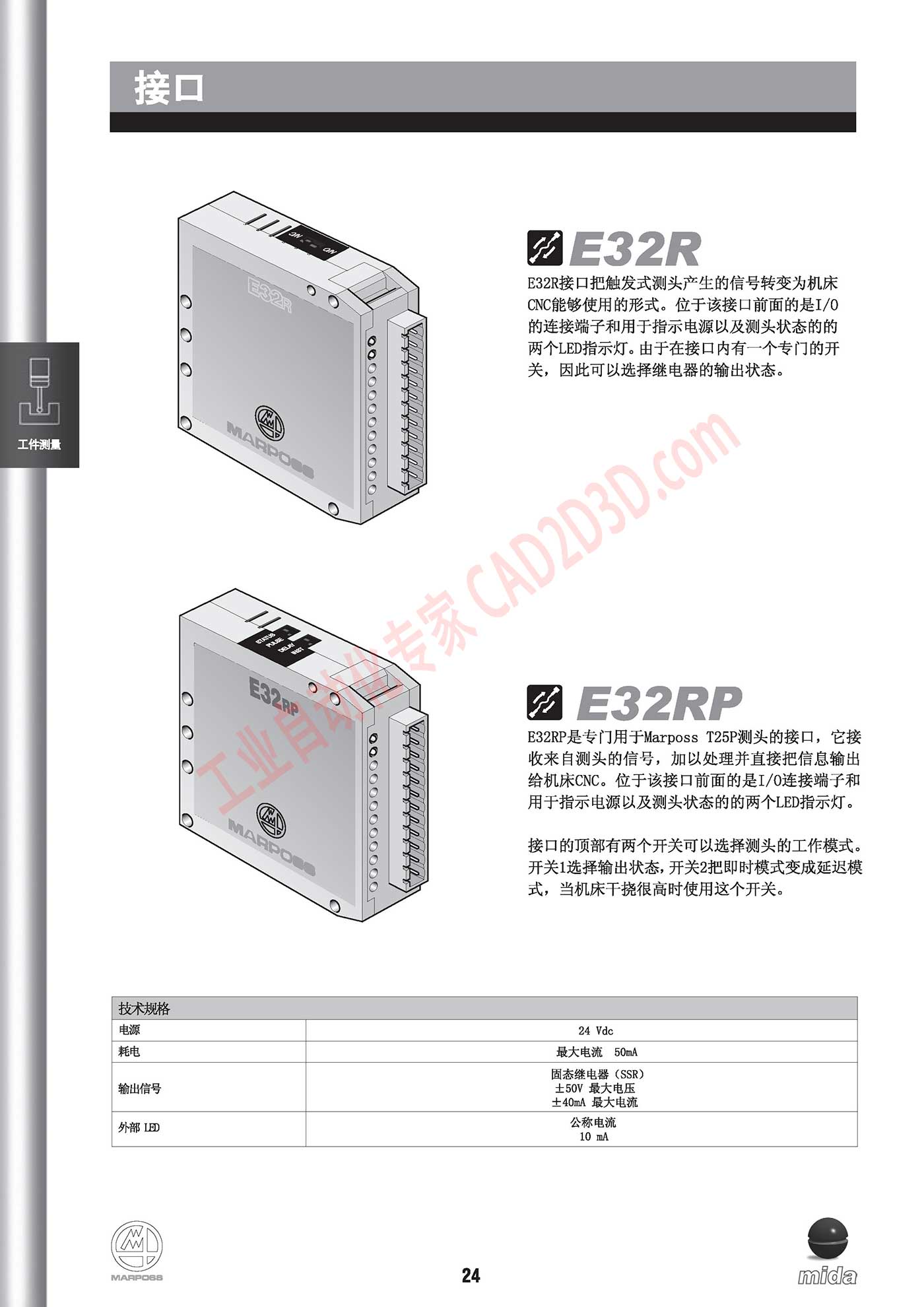 接口 E32R E32RP