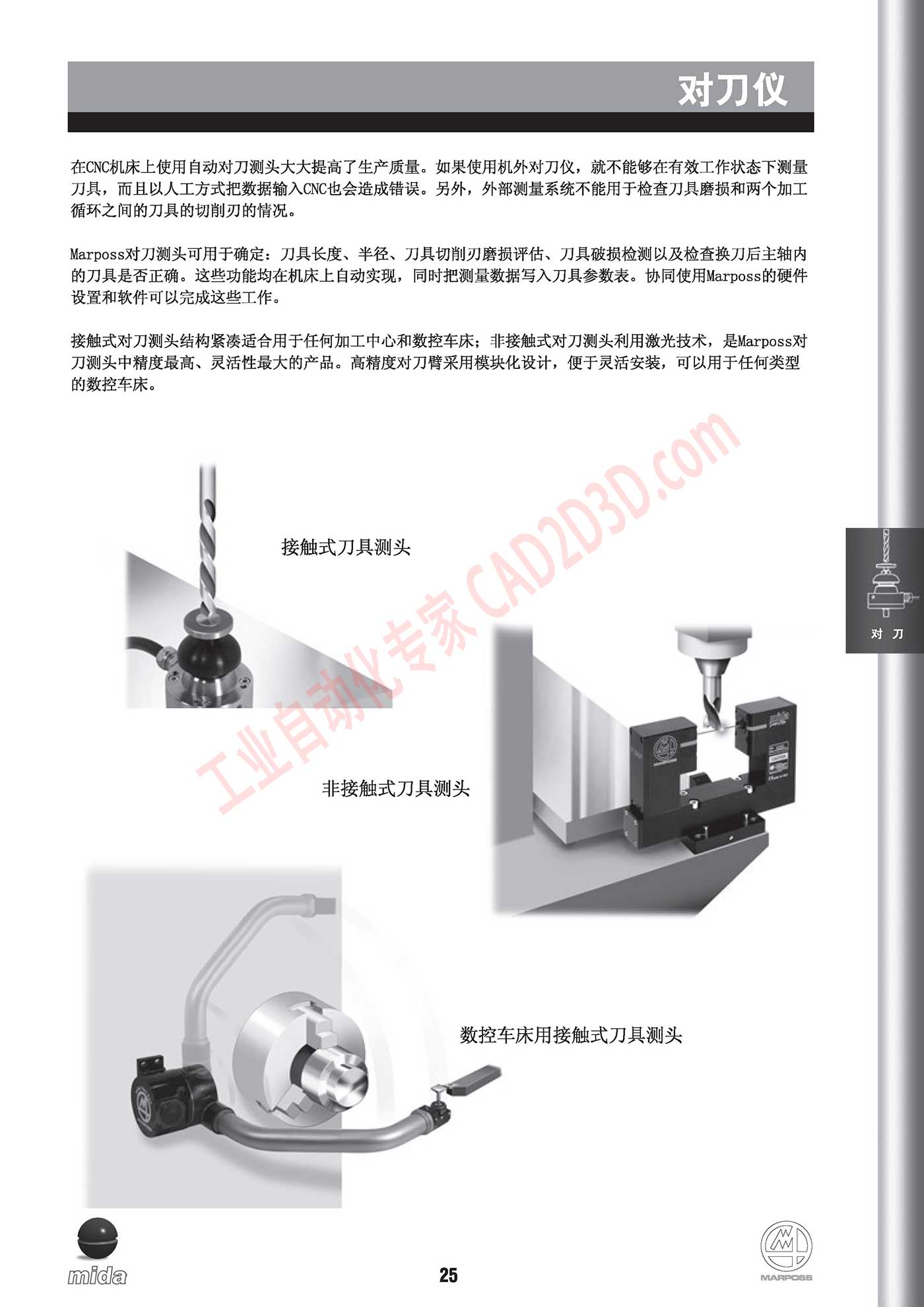 对刀仪