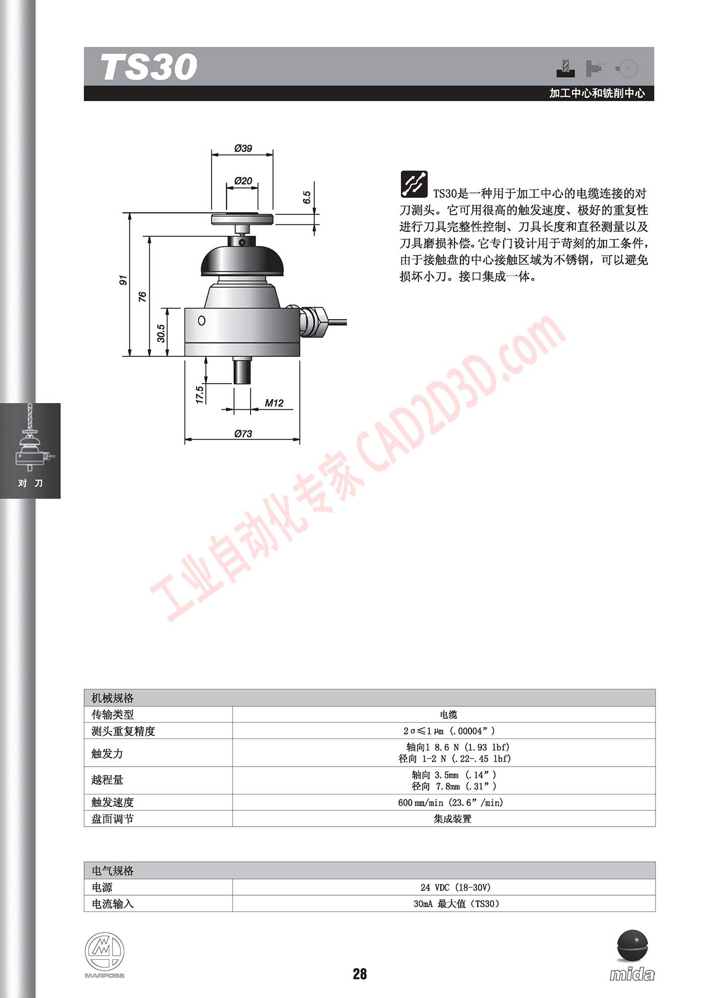 TS30 电缆连接的对刀测头