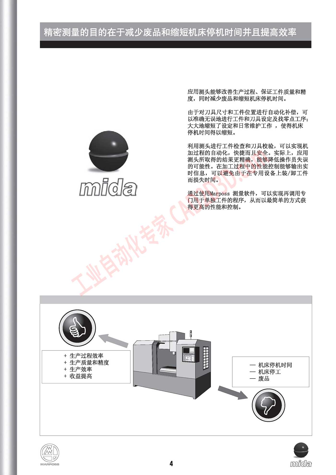 产品介绍