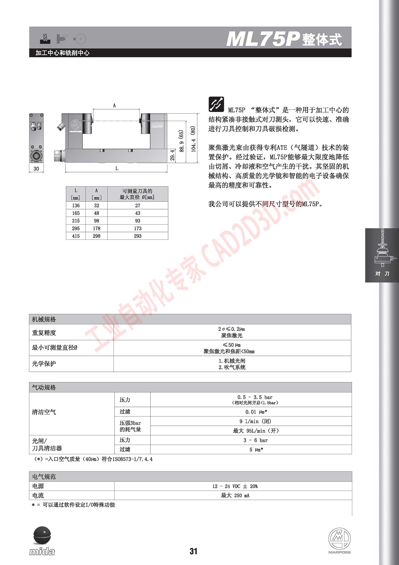 ML75P 整体式非接触式对到测头