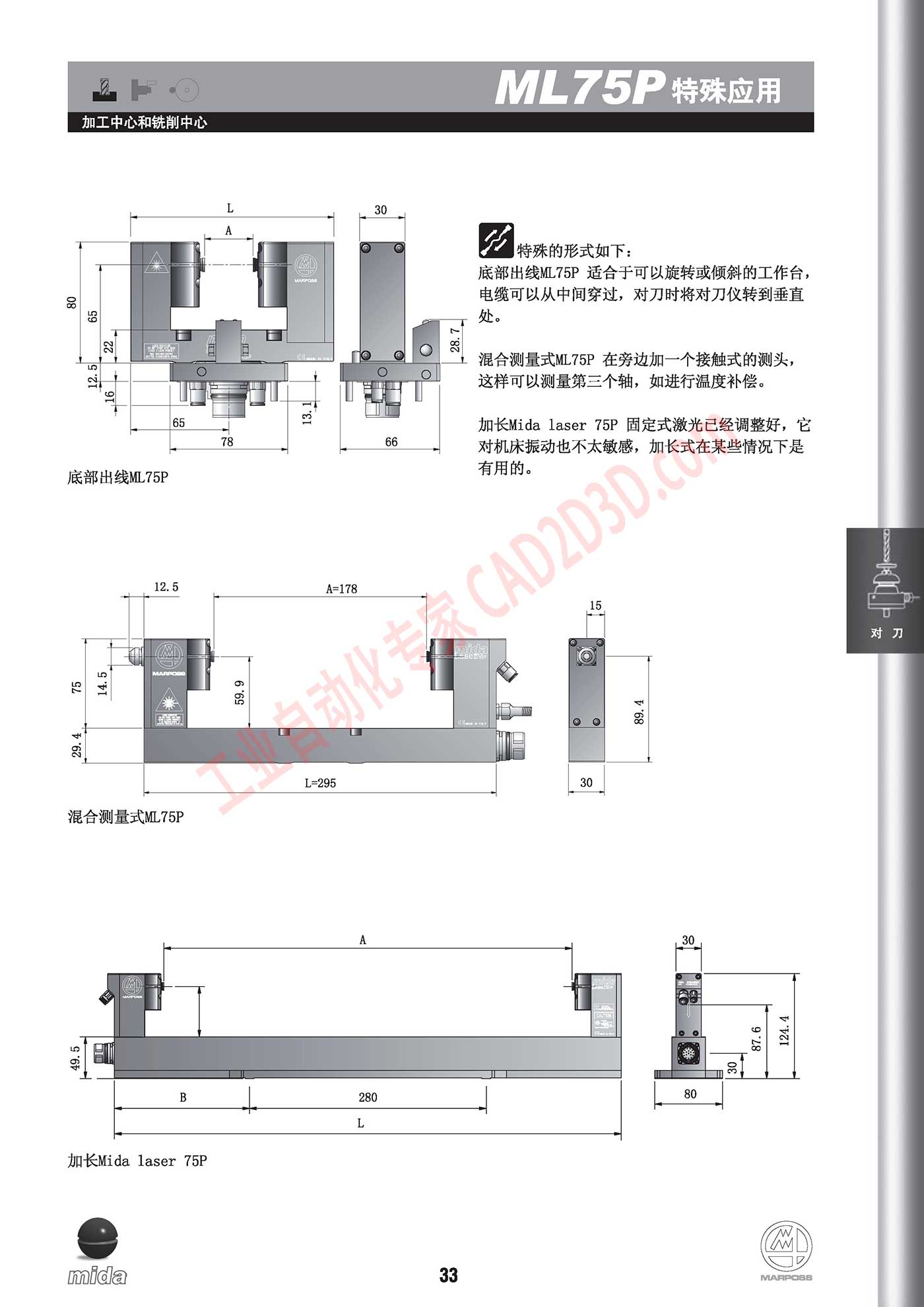 ML75P 特殊应用
