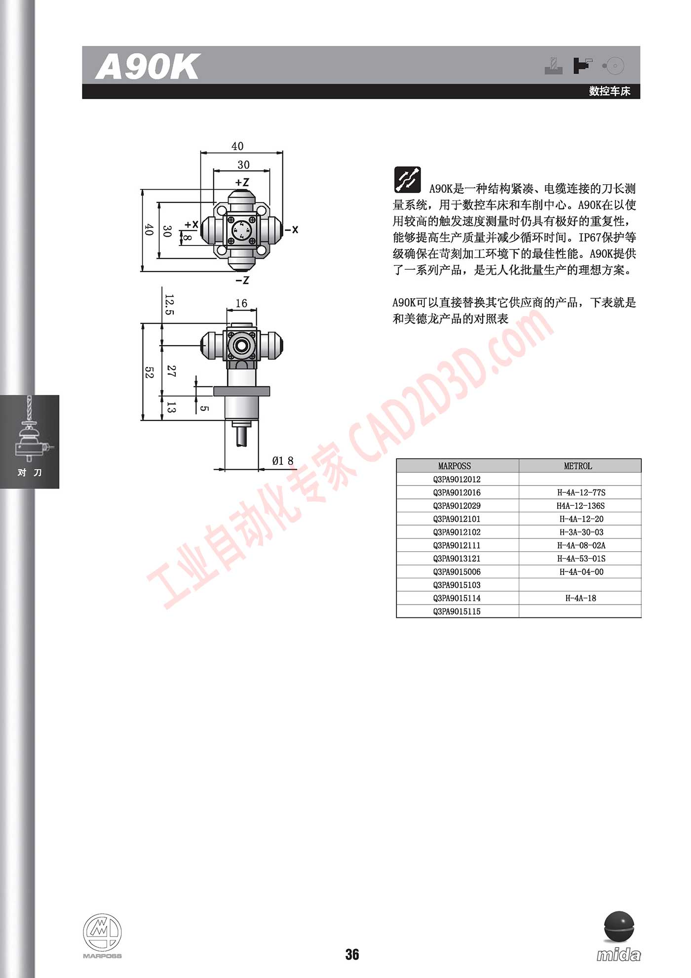 A90K 结构紧凑、电缆连接的刀长测量系统