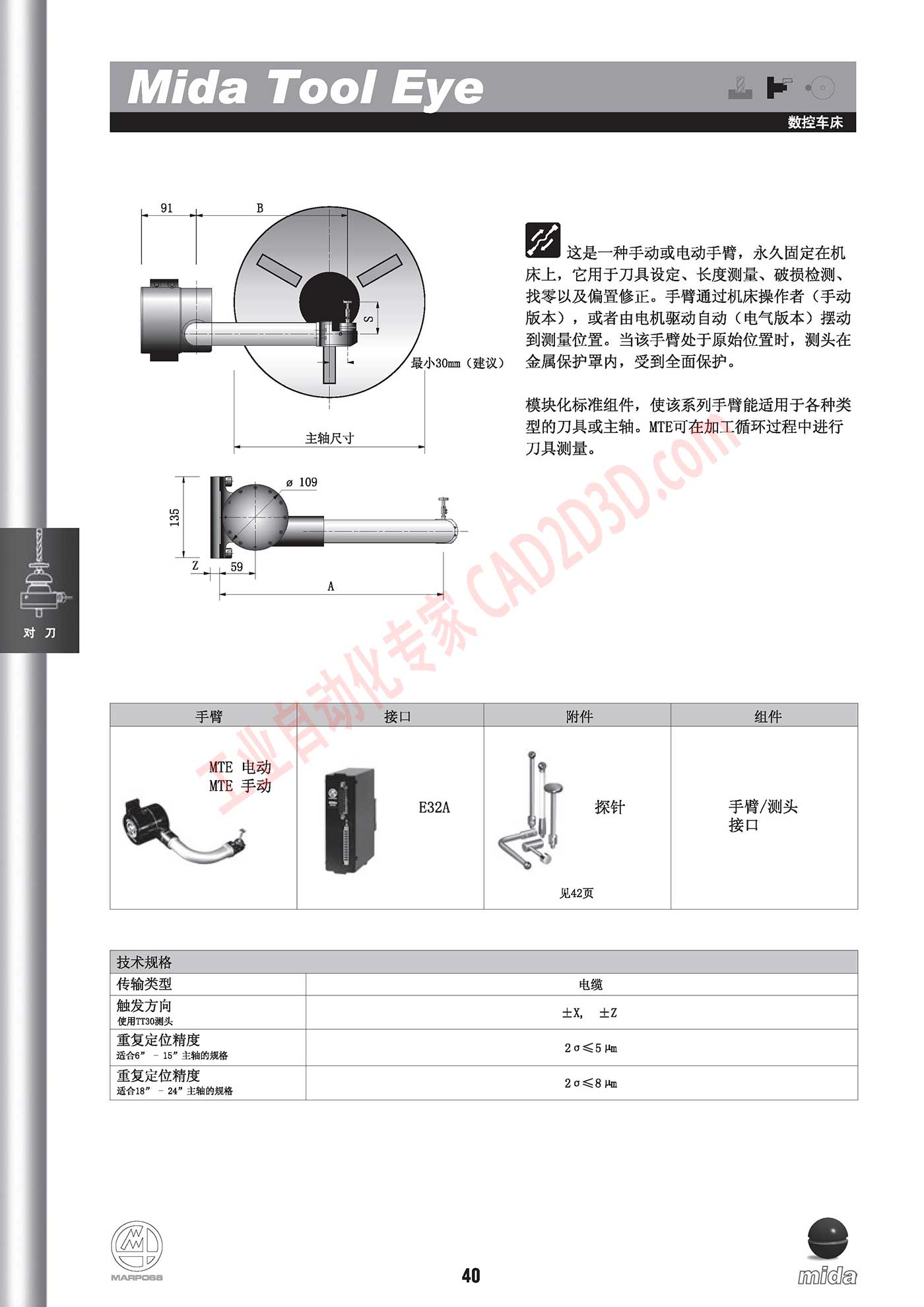 Mida Tool Eye 手动或电动手臂
