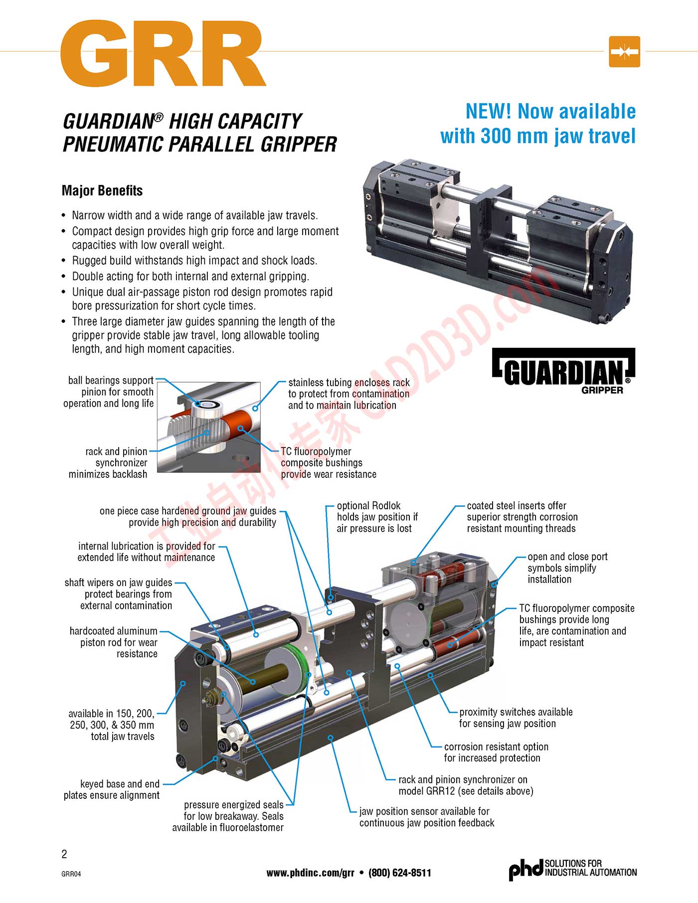 Pneumatic Paraller Gripper Major Benefits