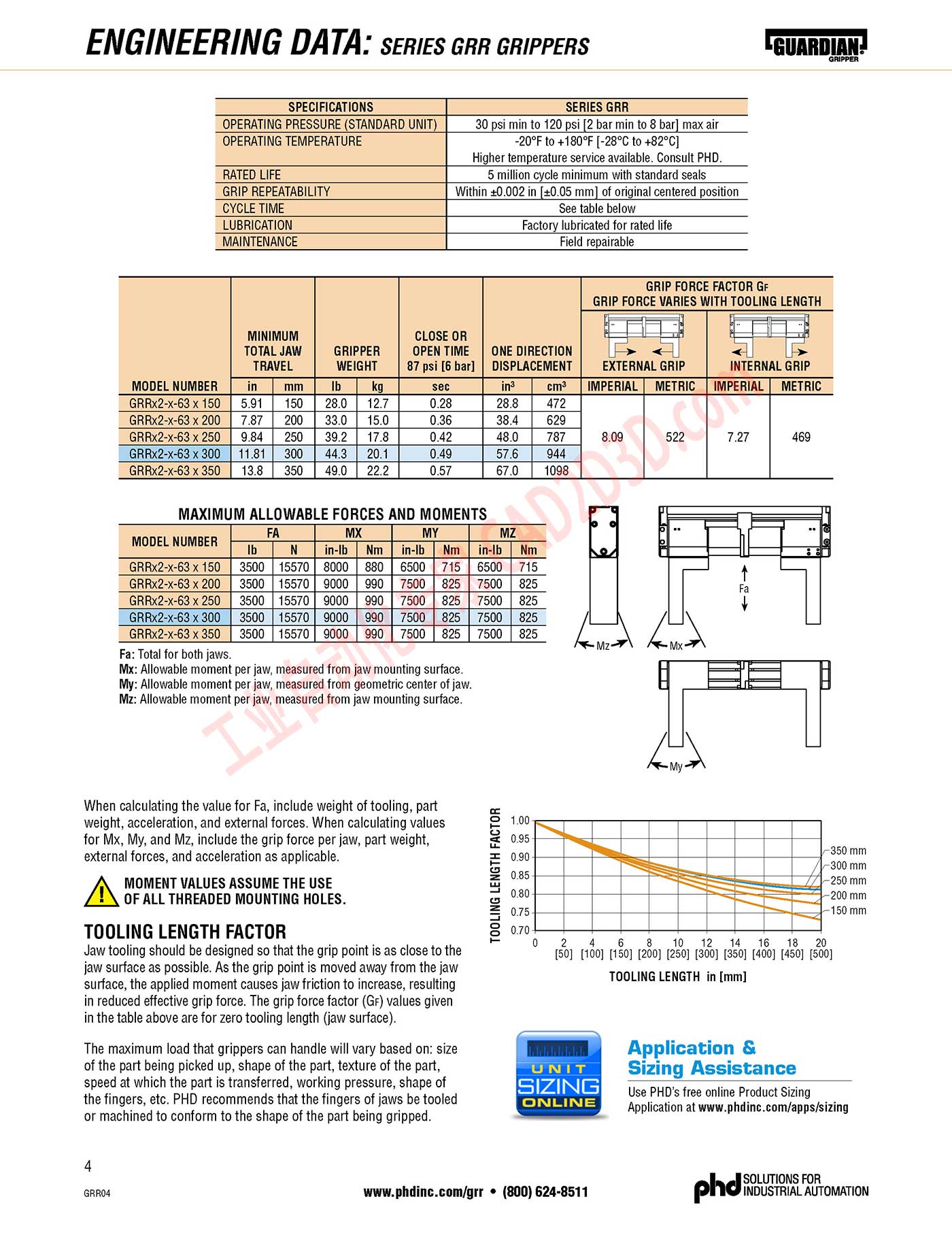 Engineering Data