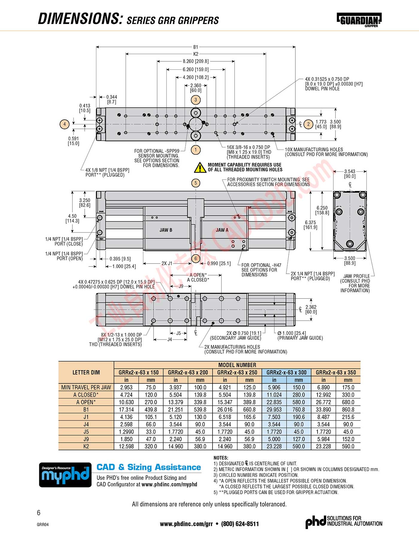 Dimensions