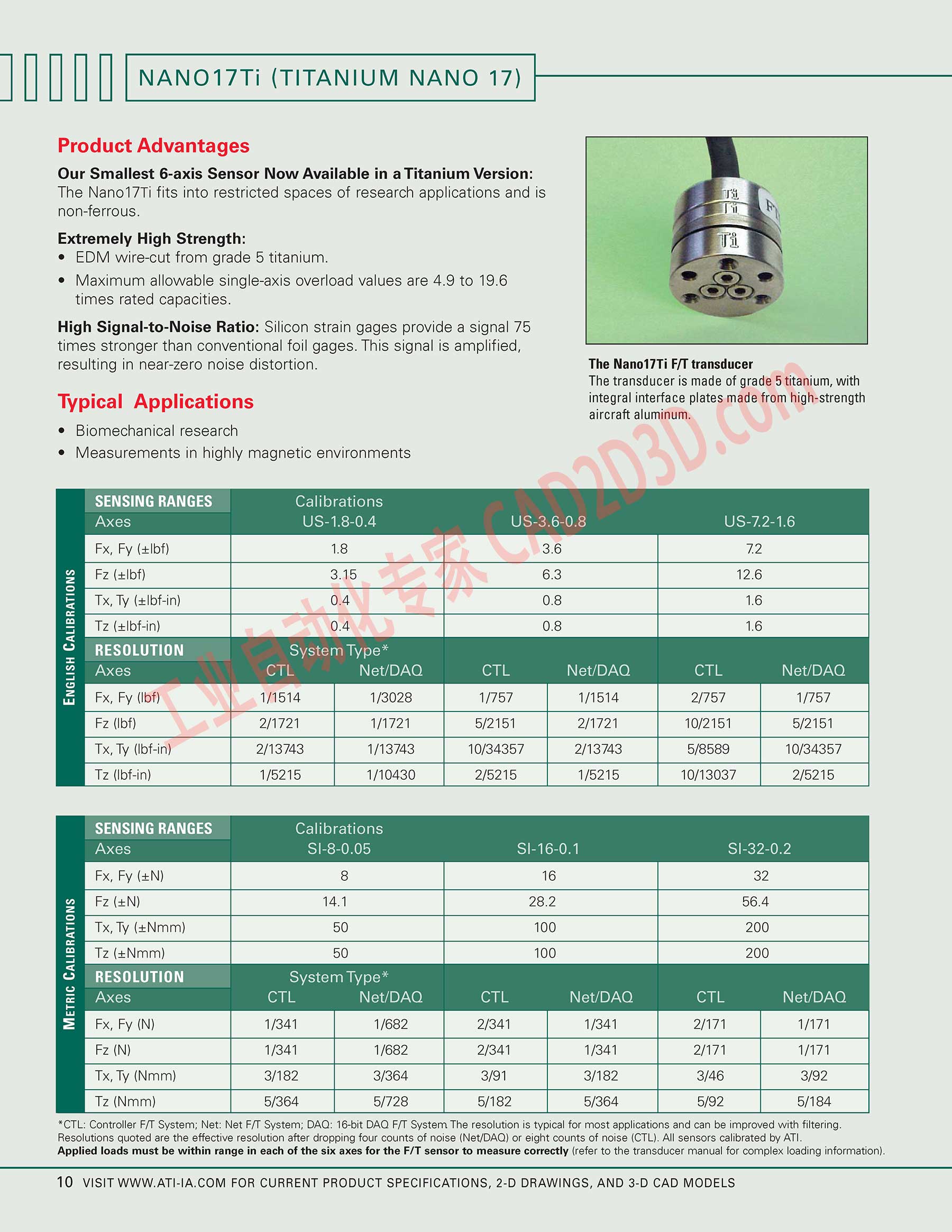 NANO17Ti（TITANIUM NANO 17）产品优势 Product Advantages