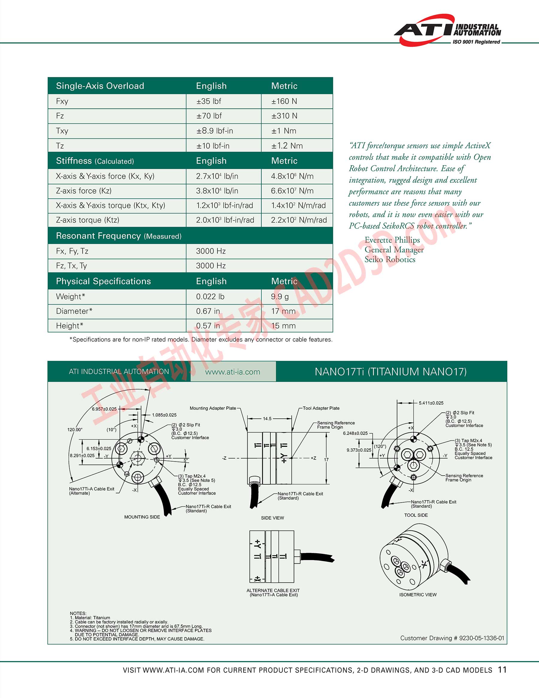 NANO17Ti（TITANIUM NANO 17）技术参数 Technical Parameters