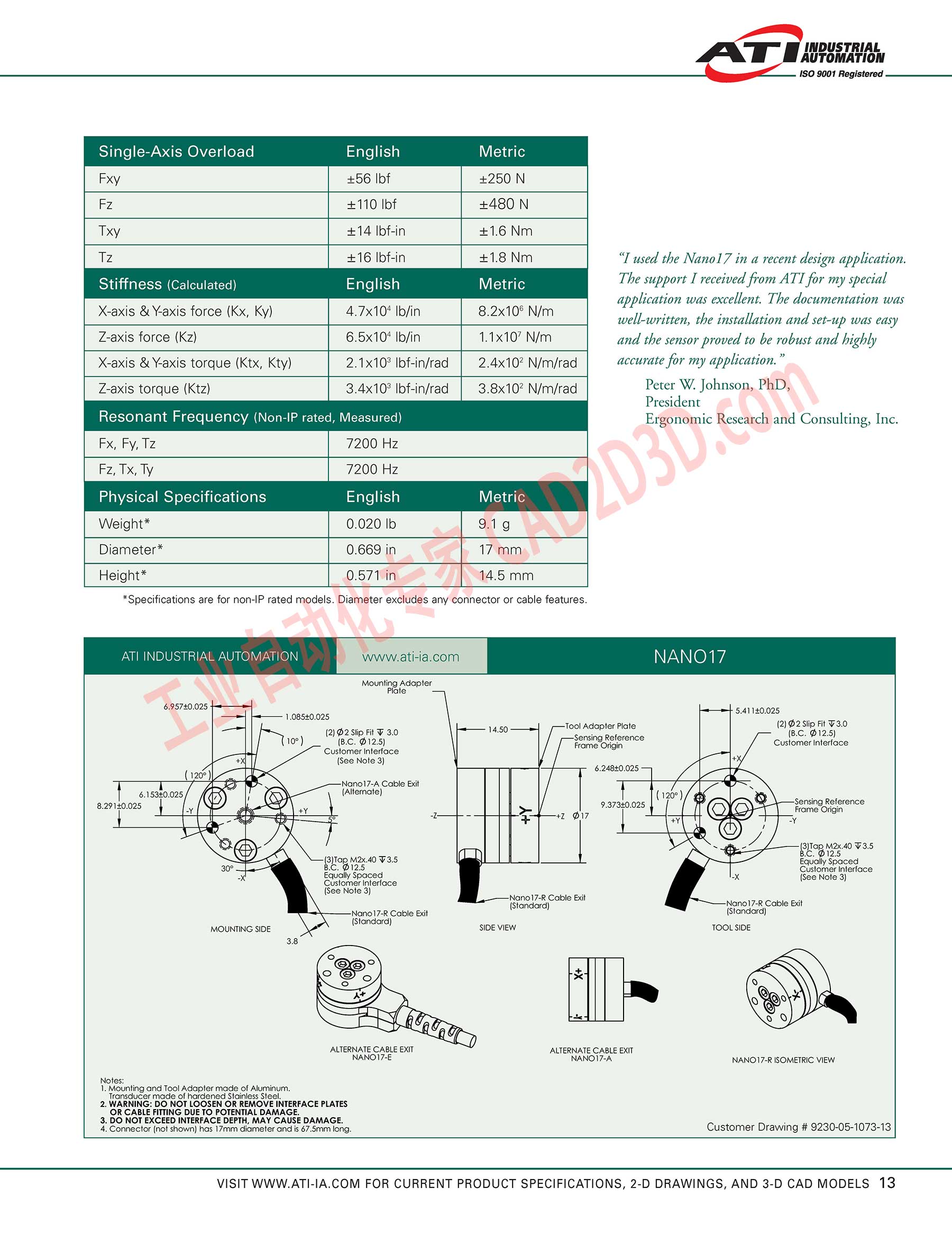 NANO17 技术参数 Technical Parameters