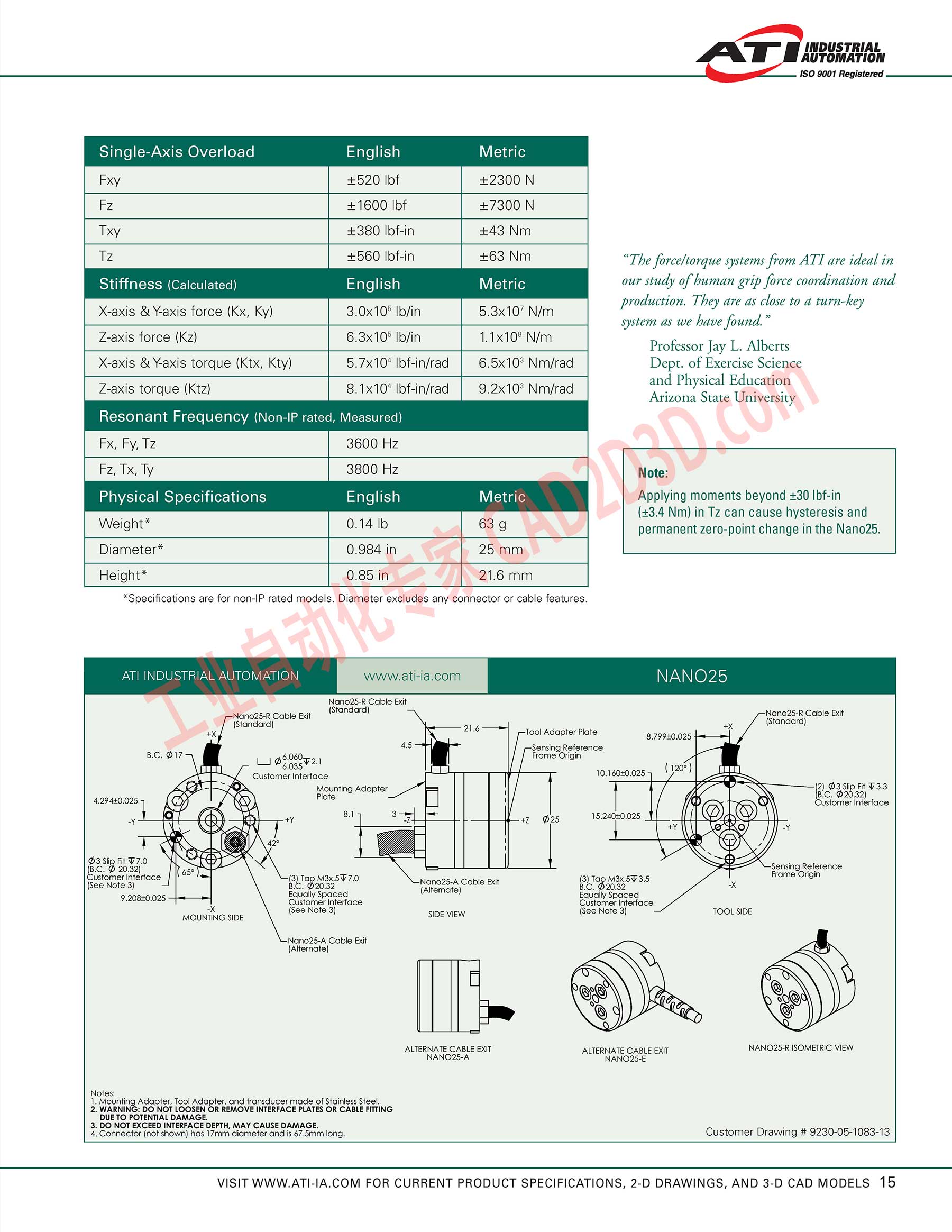 NANO25 技术参数 Technical Parameters