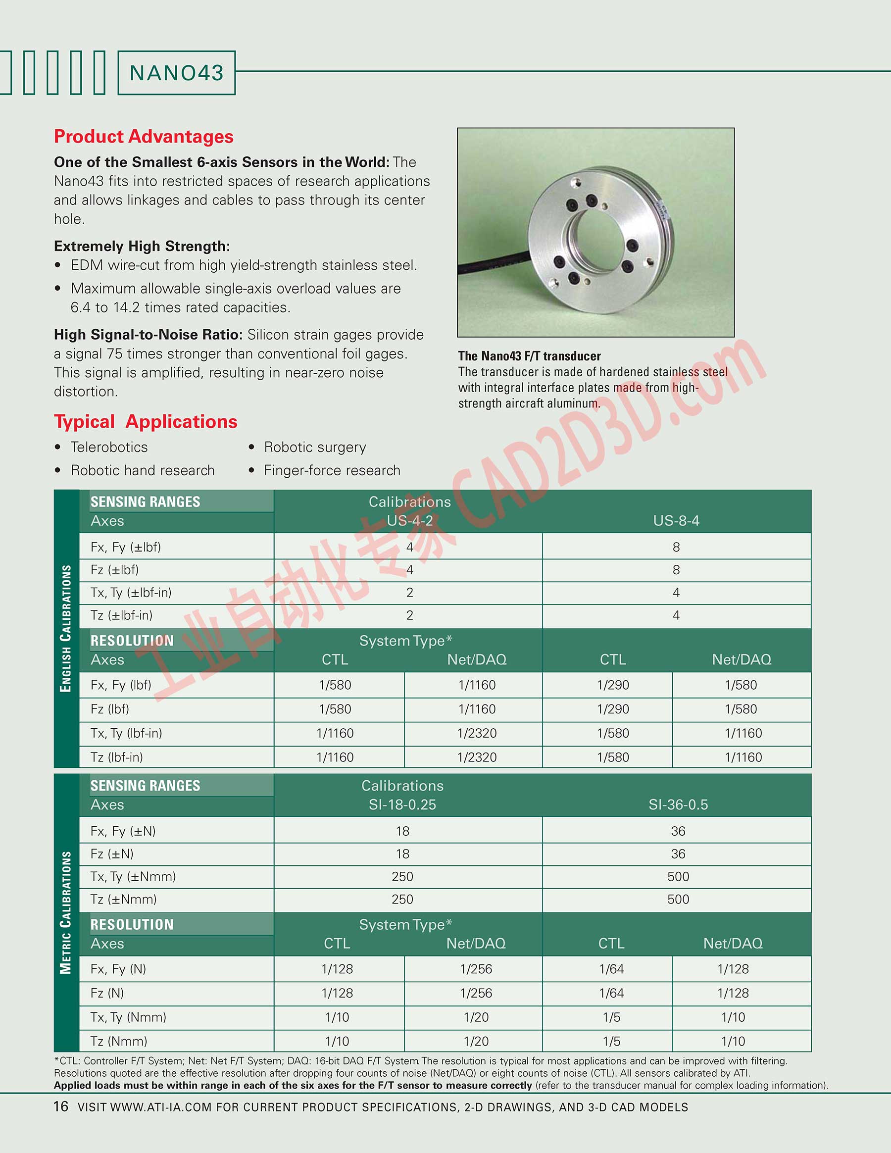 NANO43 产品优势 Product Advantages