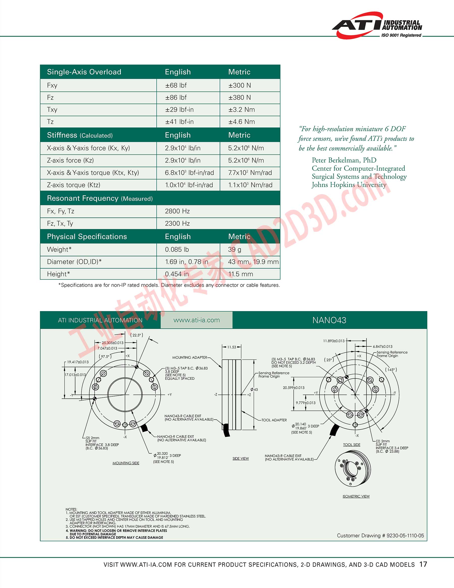 NANO43 技术参数 Technical Parameters