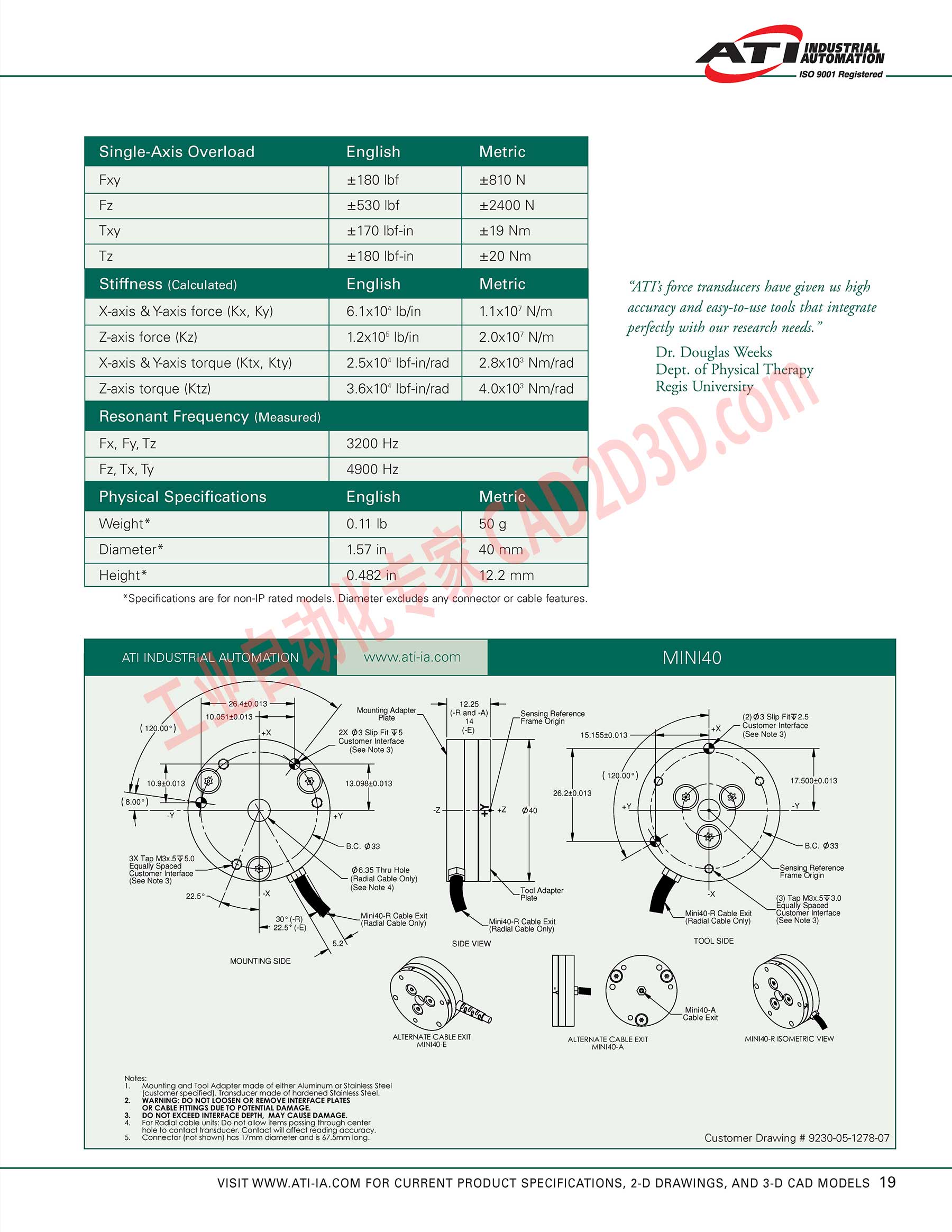 MINI40 技术参数 Technical Parameters