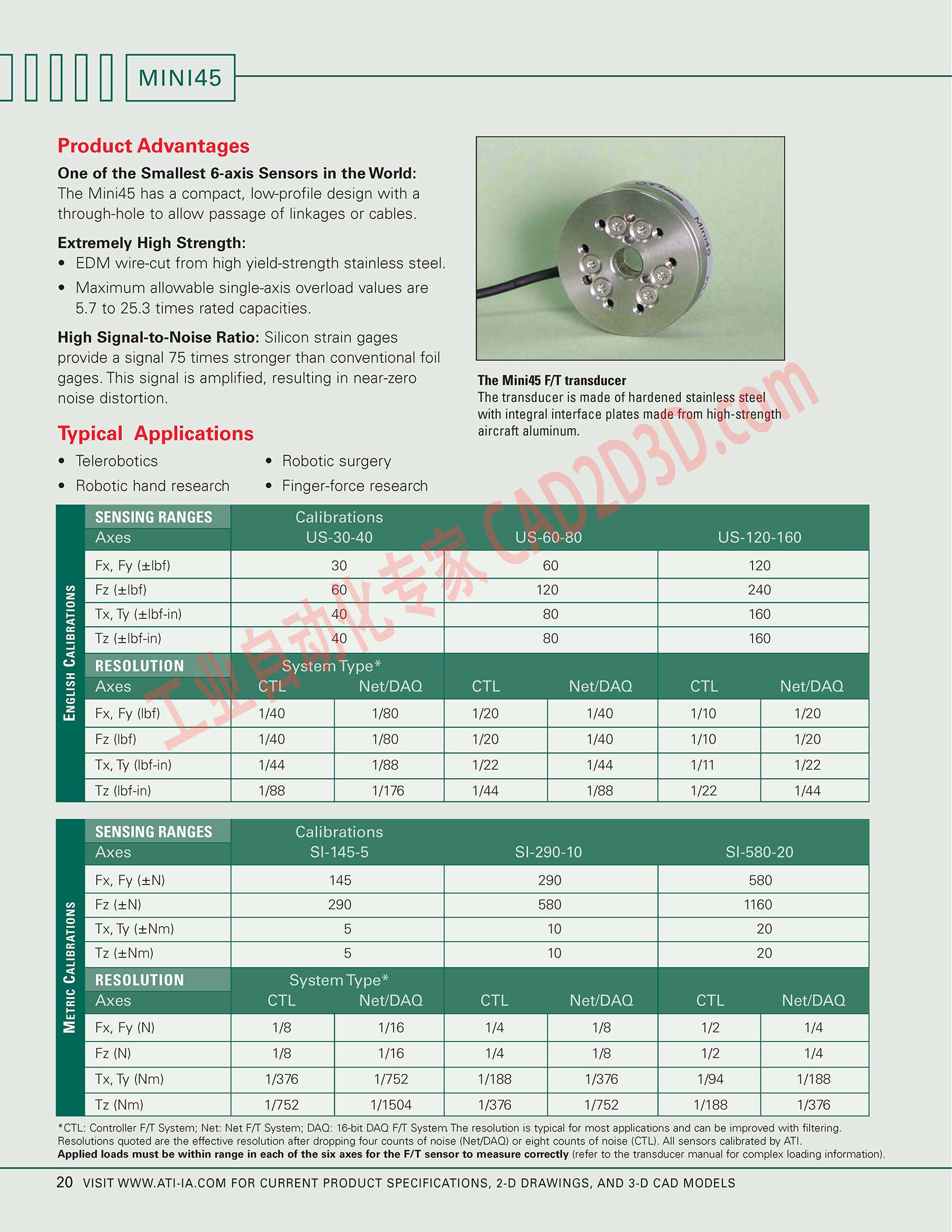 MINI45 产品优势 Product Advantages