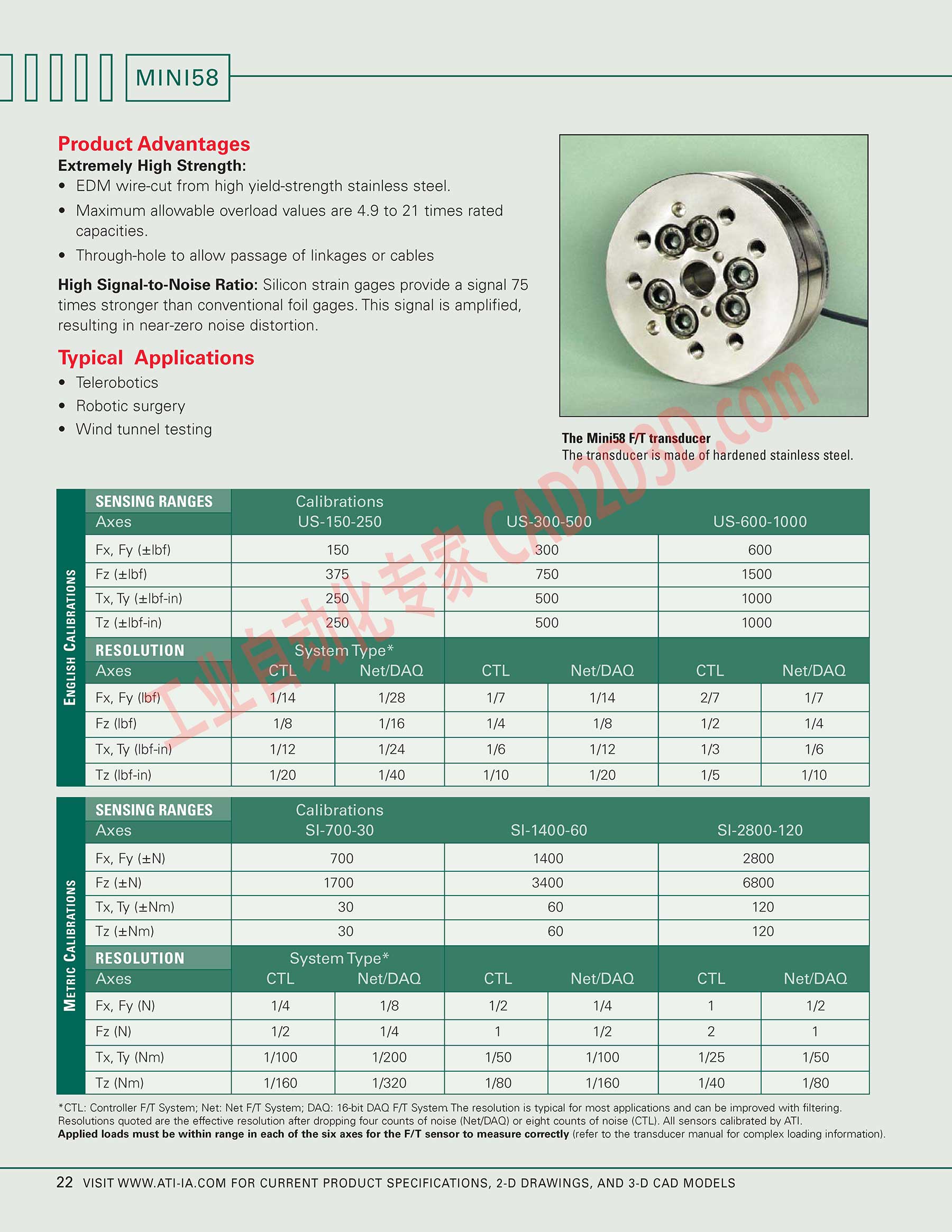 MINI58 产品优势 Product Advantages