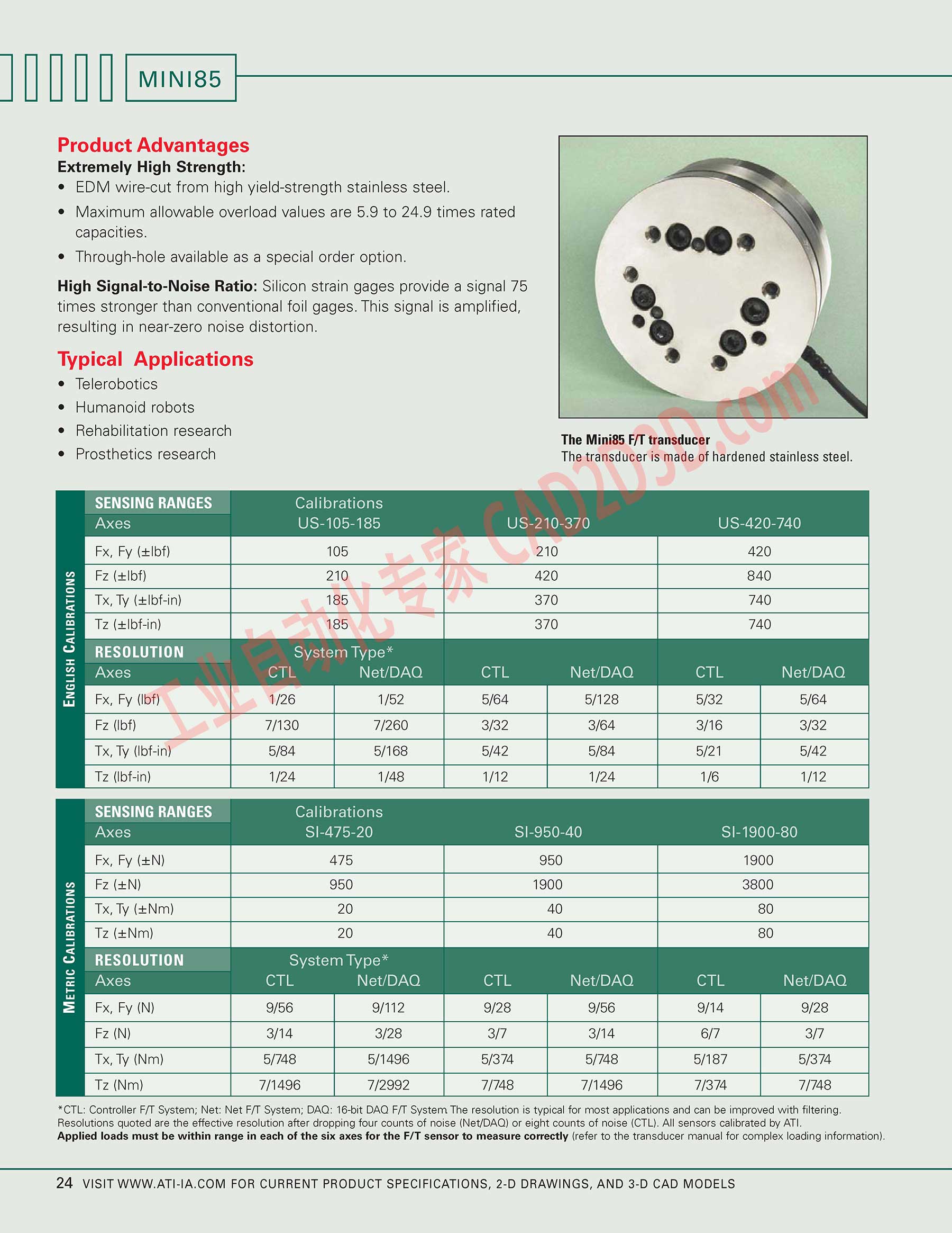 MINI85 产品优势 Product Advantages