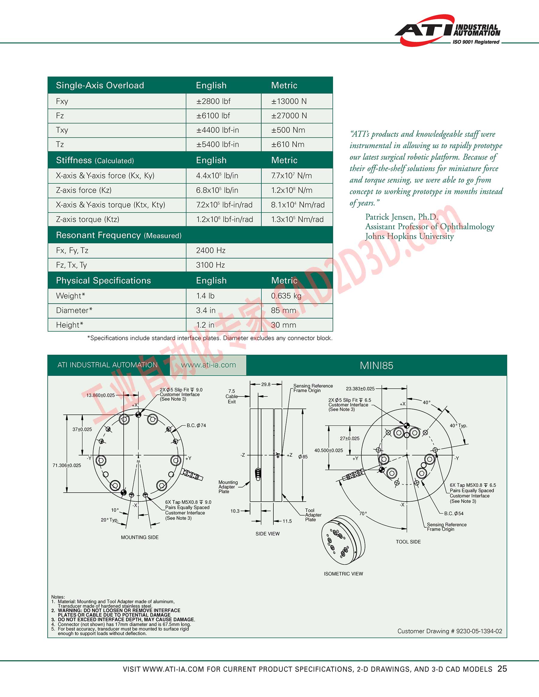 MINI85 技术参数 Technical Parameters