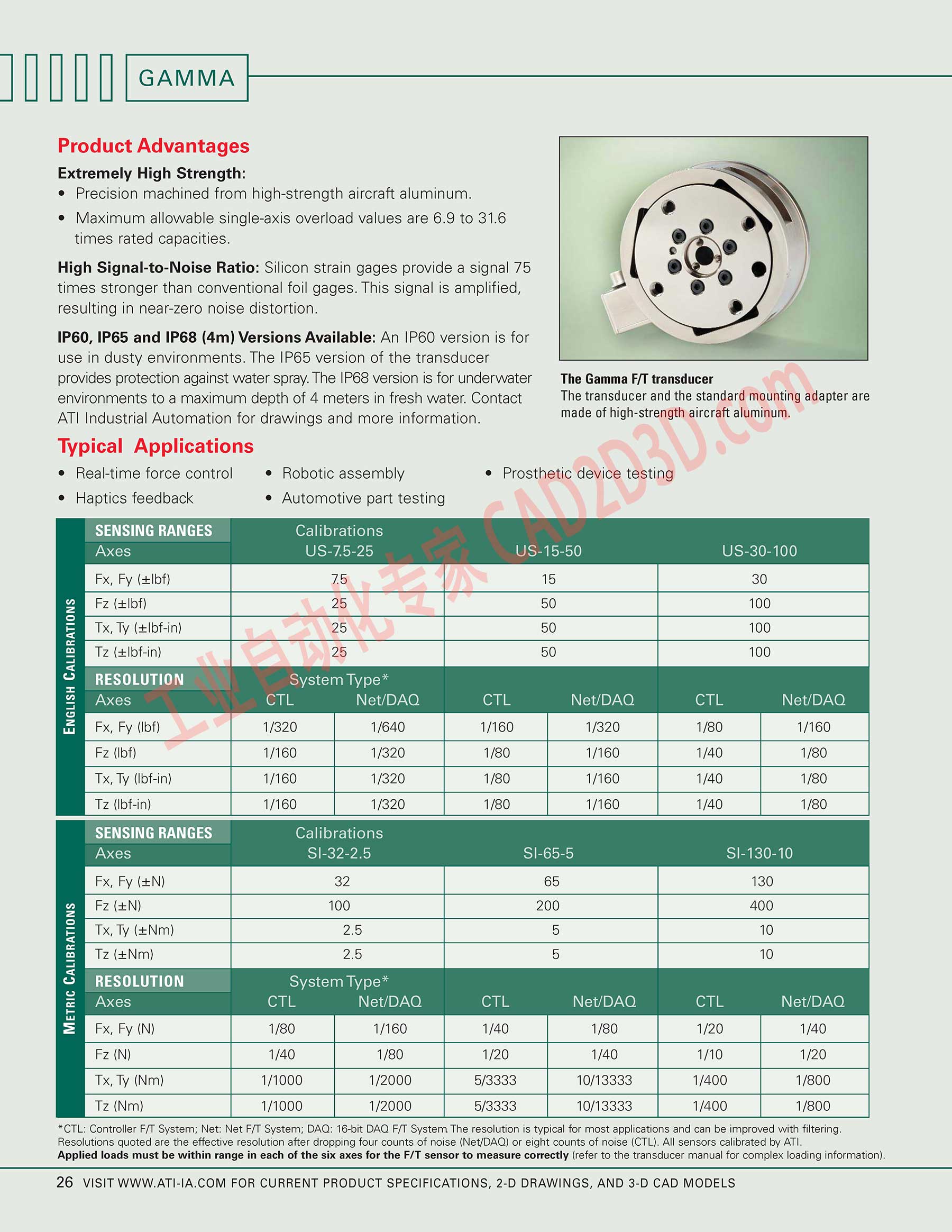 GAMMA 产品优势 Product Advantages