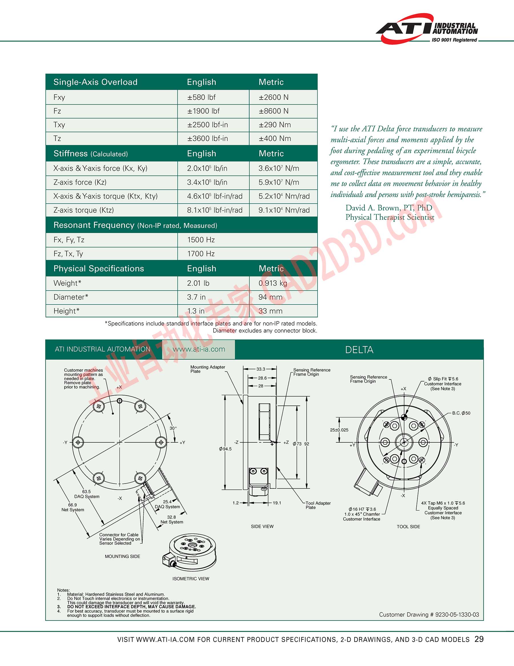 DELTA 技术参数 Technical Parameters
