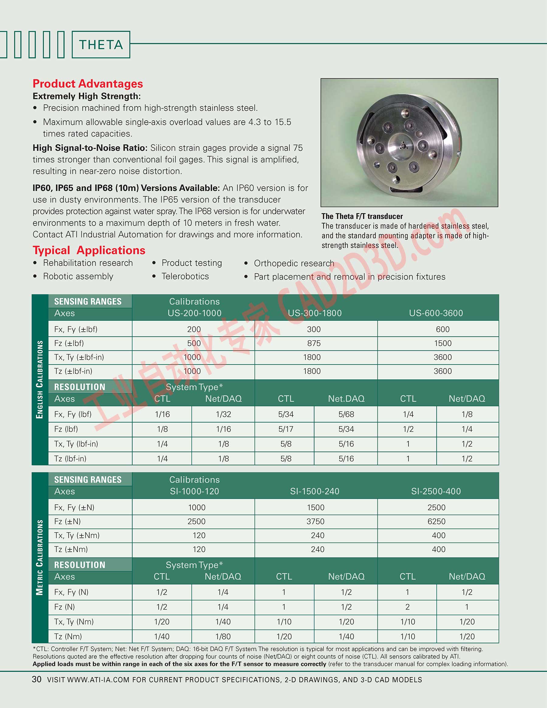 THETA 产品优势 Product Advantages